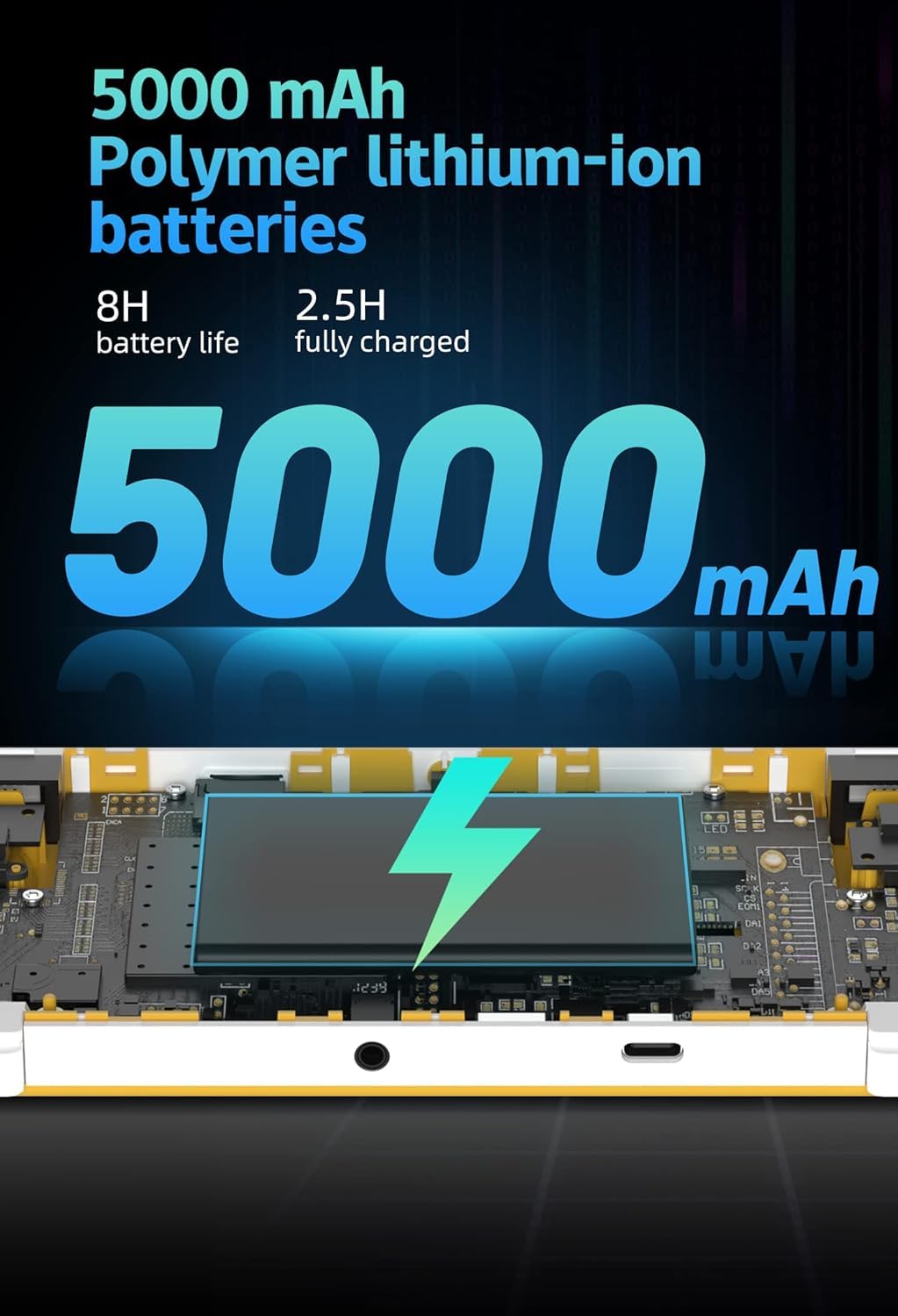 New World Anber-nic RG505 Android 12 Portable Game Console, Unisoc Tiger T618, 128GB Support 3172 Games, Gyro Sensor, 4.95" OLED Touchscreen, Support PS2 /PSP games Handheld Video game-Yellow