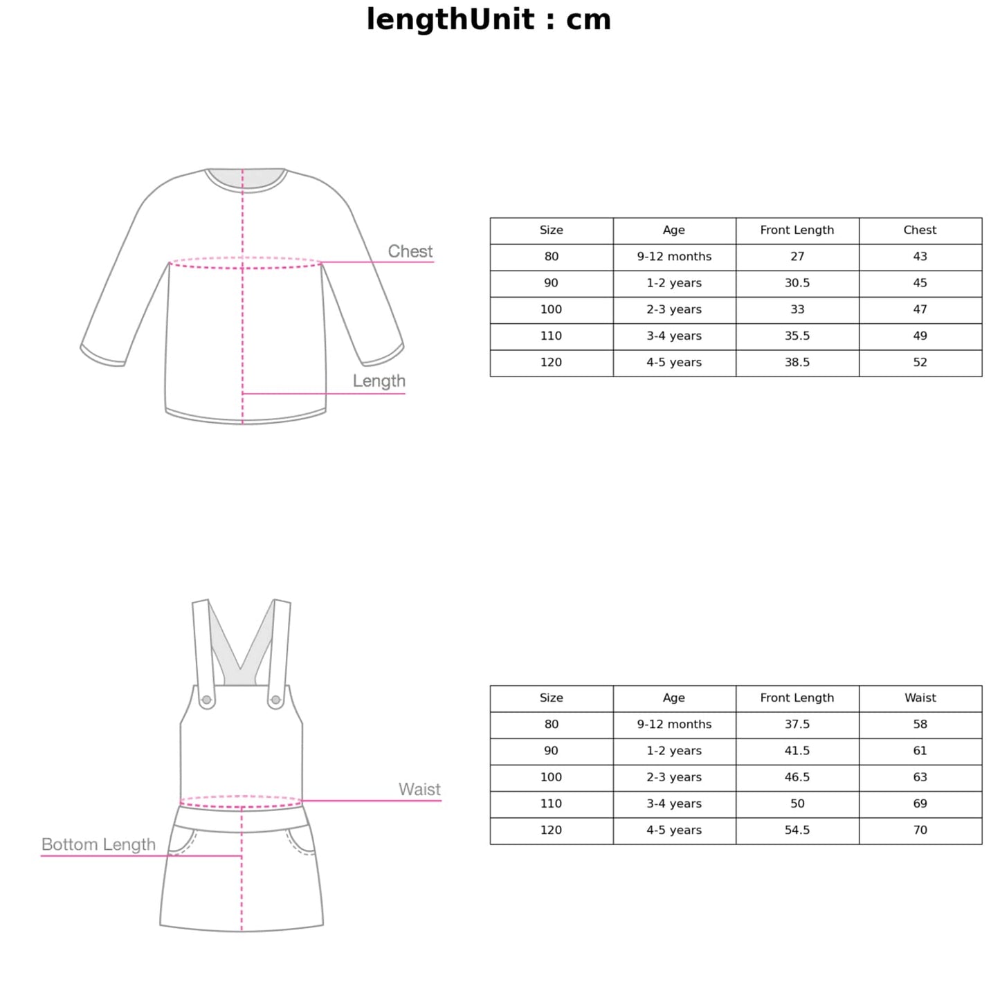 Hopscotch Girls Cotton and Polyester Floral Print T-shirt & Overall Pinafore Set in White Color For Ages 4-5 Years (BE1-4066901)