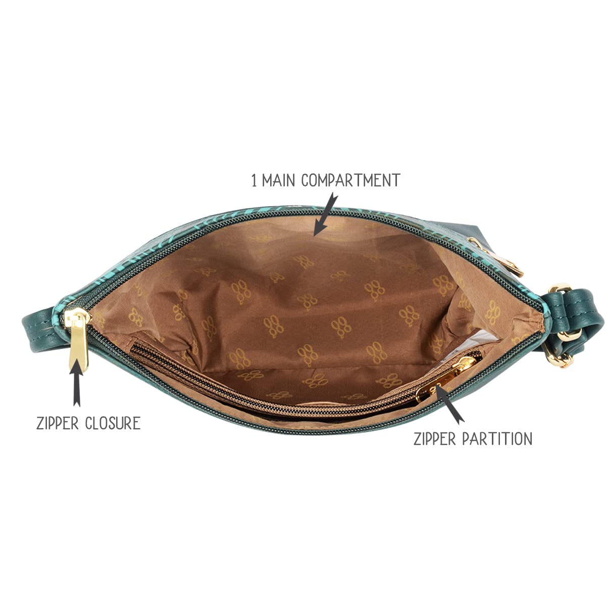 Baggit Women Green Sling Bag Small Size | Ladies Stylish Casual Cross Body Purse Handbag