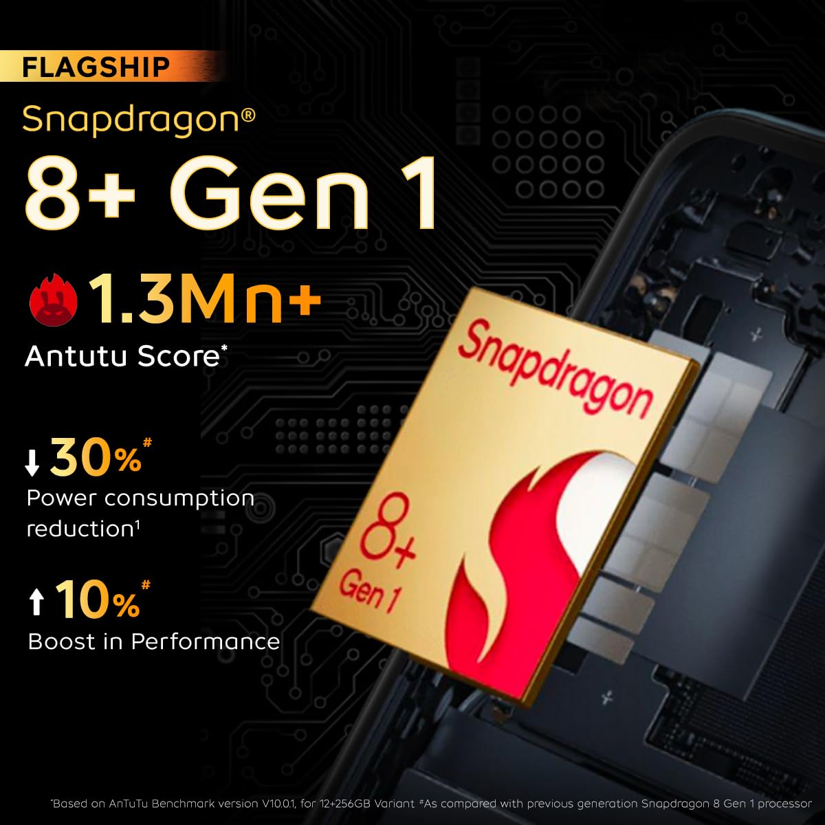 iQOO Neo 7 Pro 5G (Fearless Flame, 8Gb Ram, 128Gb Storage) | Snapdragon 8+ Gen 1 | Independent Gaming Chip | Flagship 50Mp Ois Camera | Premium Leather Design, Orange