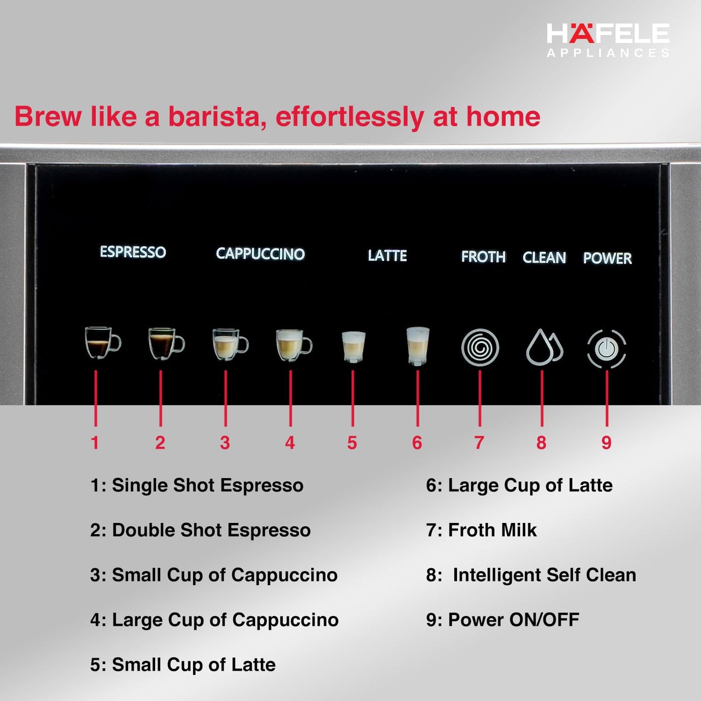 HAFELE U-Kaffee Nova Coffee Machine| 20-Bar Pump Pressure | Removable Water Tank (1.6 L)| Rapid Thermoblock Technology | Built-in Semi-automatic Cleaning | 2 Year Warranty | Silver