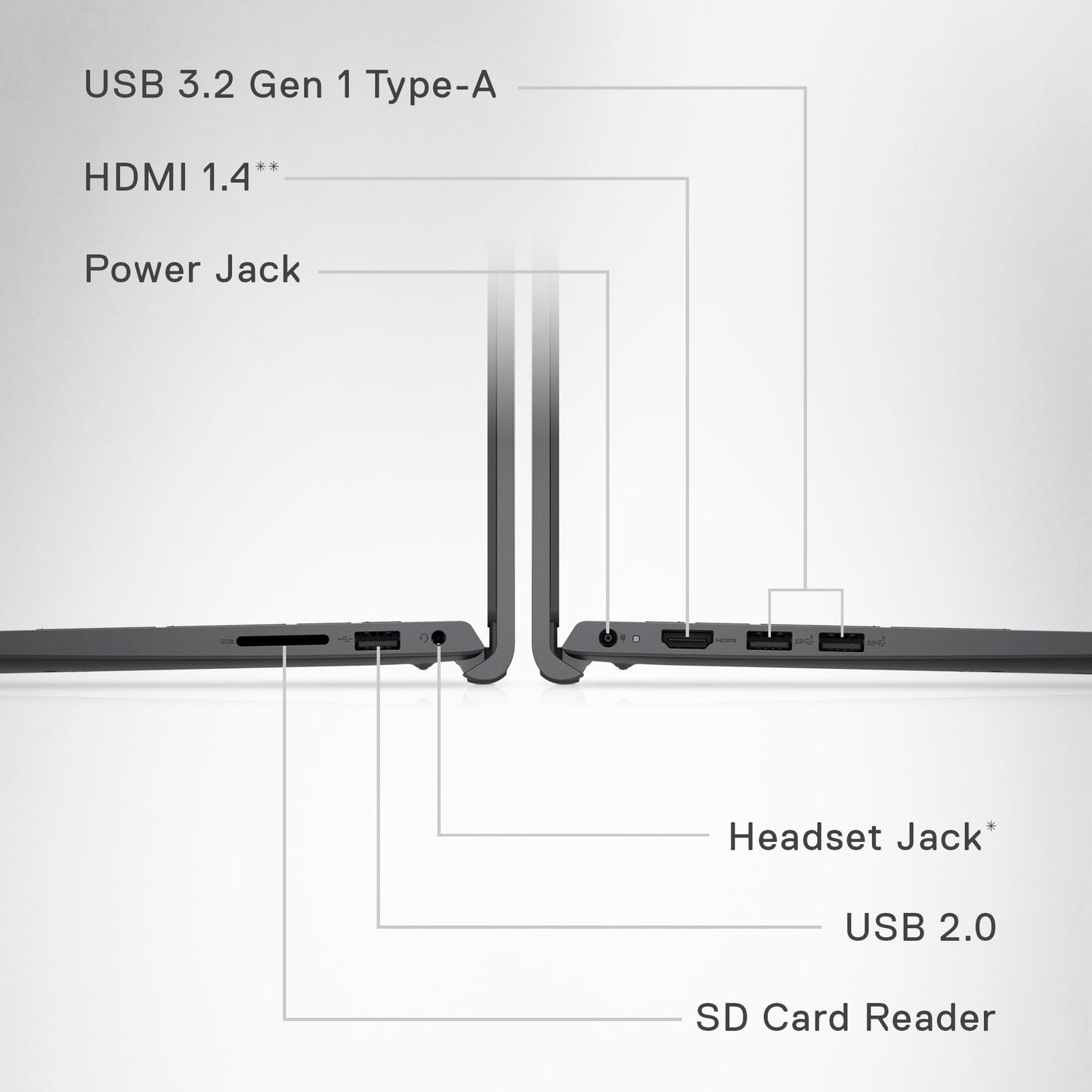 Dell Inspiron 3530 Thin & Light Laptop, 13th Gen Intel Core i5-1334U Processor, 8GB, 512GB SSD, 15.6" (39.62cm) FHD Display, Backlit Keyboard, Windows 11 + MSO'24 & 15 Month McAfee, Silver,1.62kg
