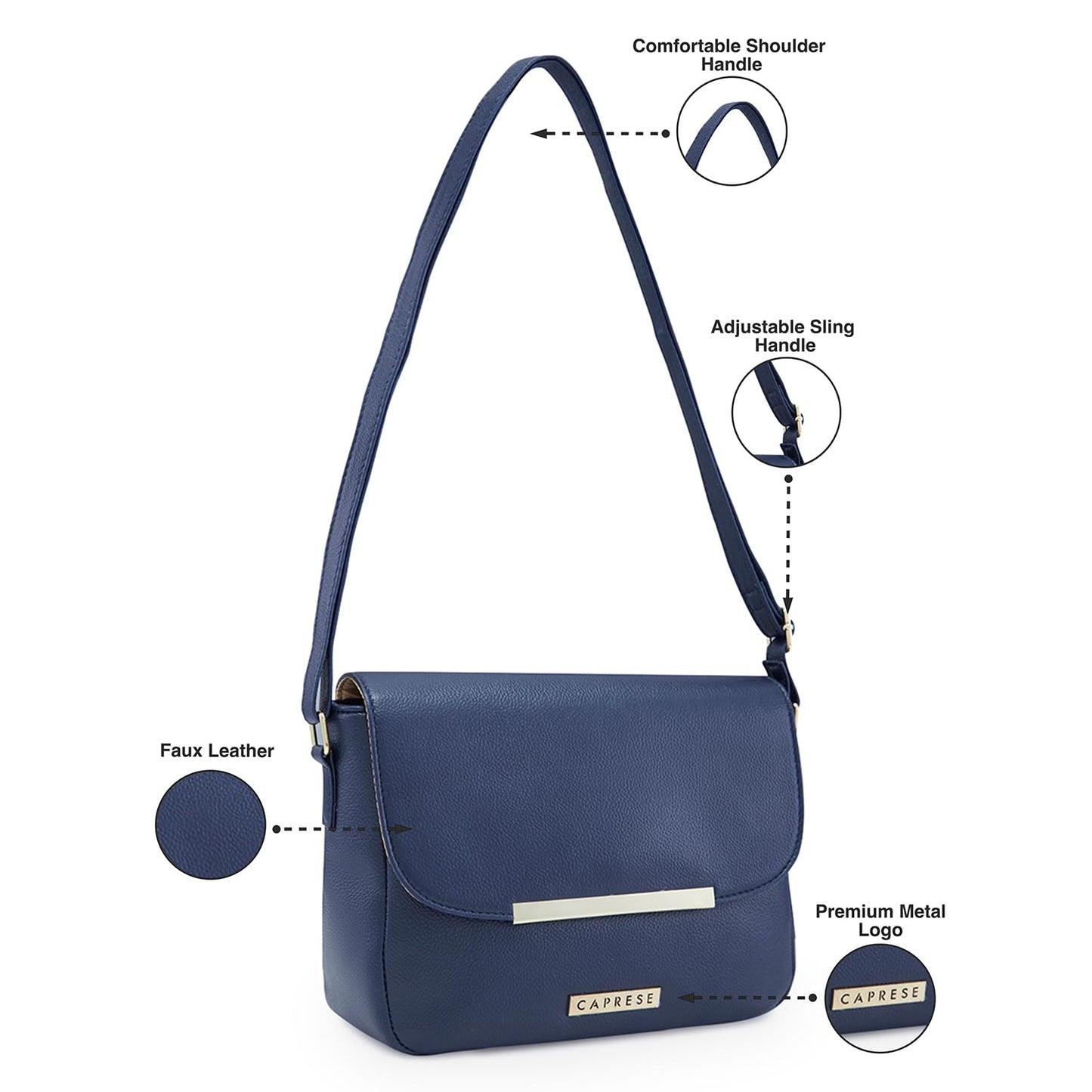 Caprese Kia Women's Sling Bag (Blue)