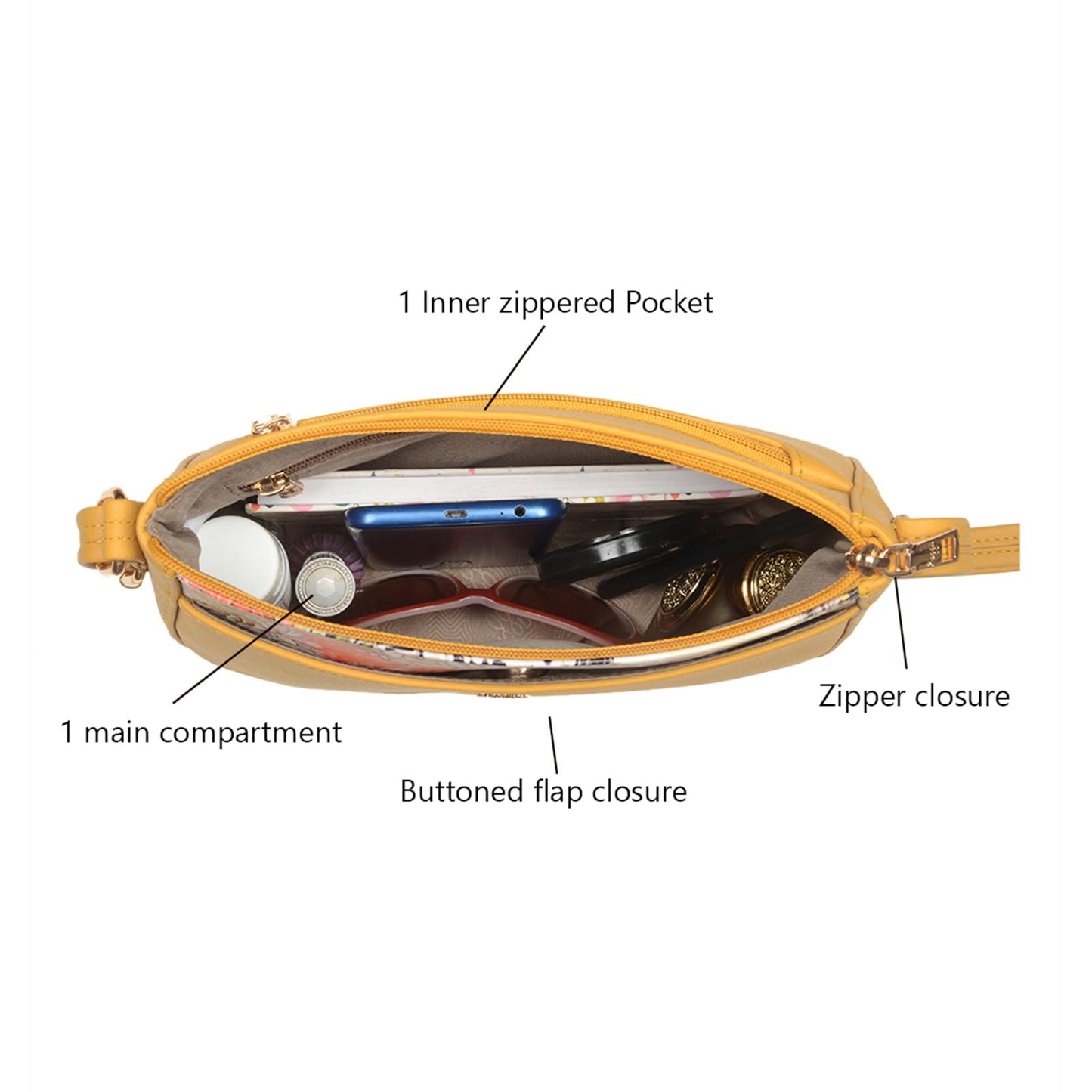 Baggit Women's Landmark Yellow Small Sling Bag | Ladies Stylish Casual Cross Body Purse Handbag | Faux Leather | 6-Month Warranty | Cruelty-Free Material | Made in India