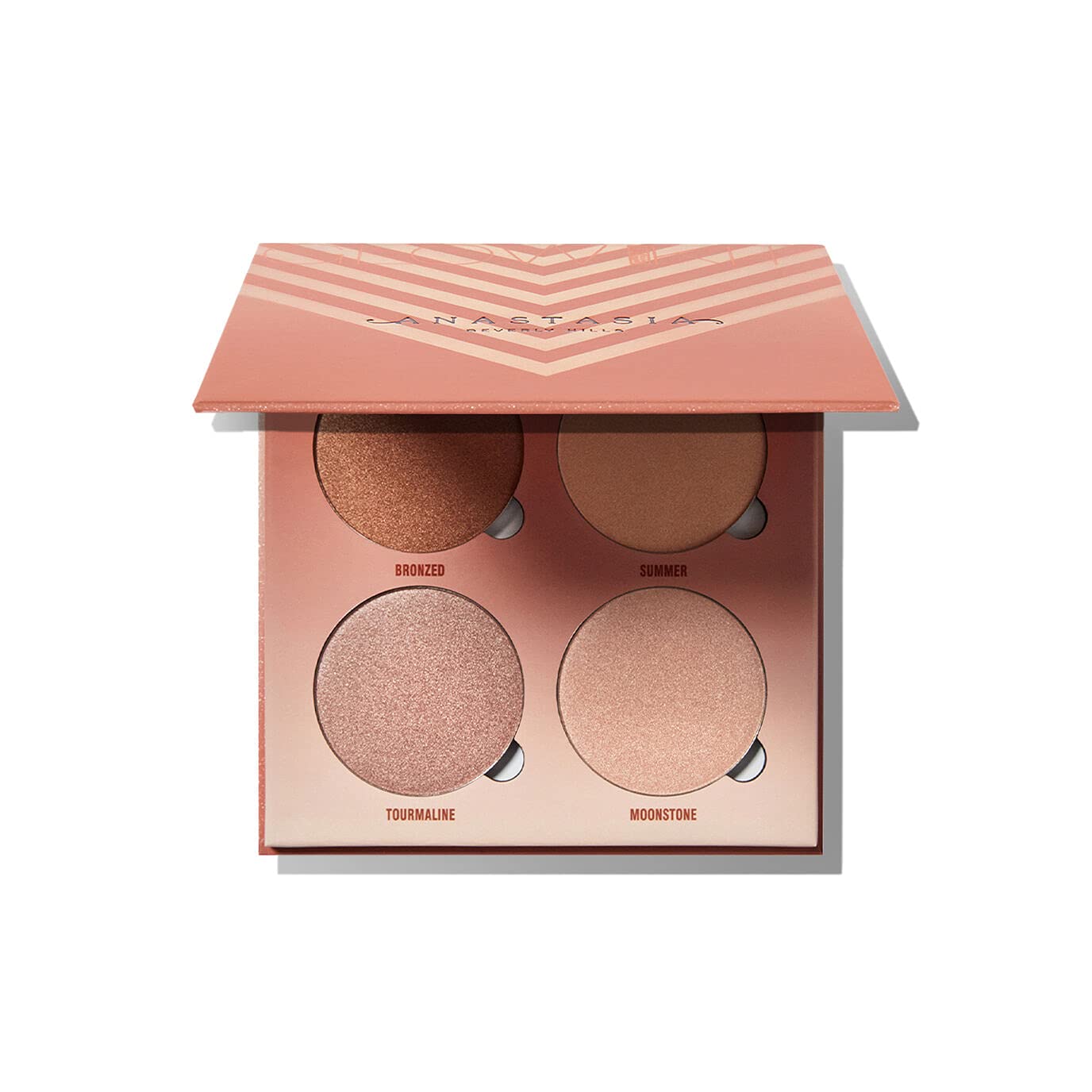 Anastasia Beverly Hills - Sun Dipped Glow Kit NET WT. 7.4g / 0.26 Oz Each