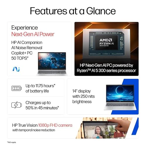 HP OmniBook 3 AMD Ryzen AI 5 340 Next Gen AI Laptop, (16GB LPDDR5X,512GB SSD), Anti-Glare,14''/35.6cm FHD,Win11,Office24, Silver,1.47kg, FHD Camera w/Privacy Shutter, Backlit, ha0000AU