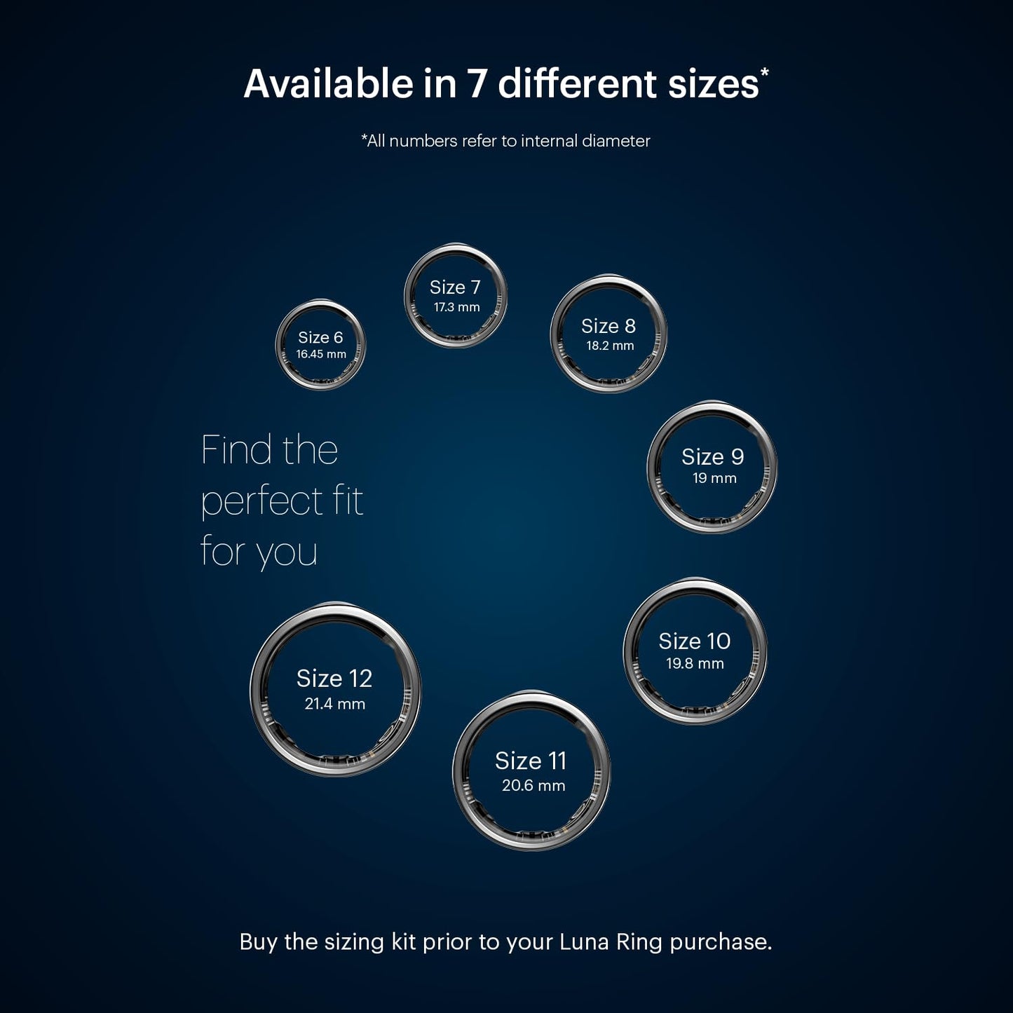 Noise LUNA Ring (Buy Sizing Kit First) - Most Accurate Smart Ring, Track Sleep, Activity, Readiness, Stress, Menstrual Health And More - Upto 6 Days Battery - Size 12 - Midnight Black