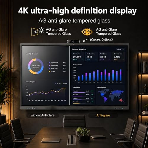 BIG VUE Pro 75 inch Android 16 Interactive Television + Stand | 4K UHD AI Enabled EDLA Flat Panel Digital Board | Ultra Octa-Core Processor | 8GB RAM + 128GB ROM | Zero Bonding for Teaching & Business
