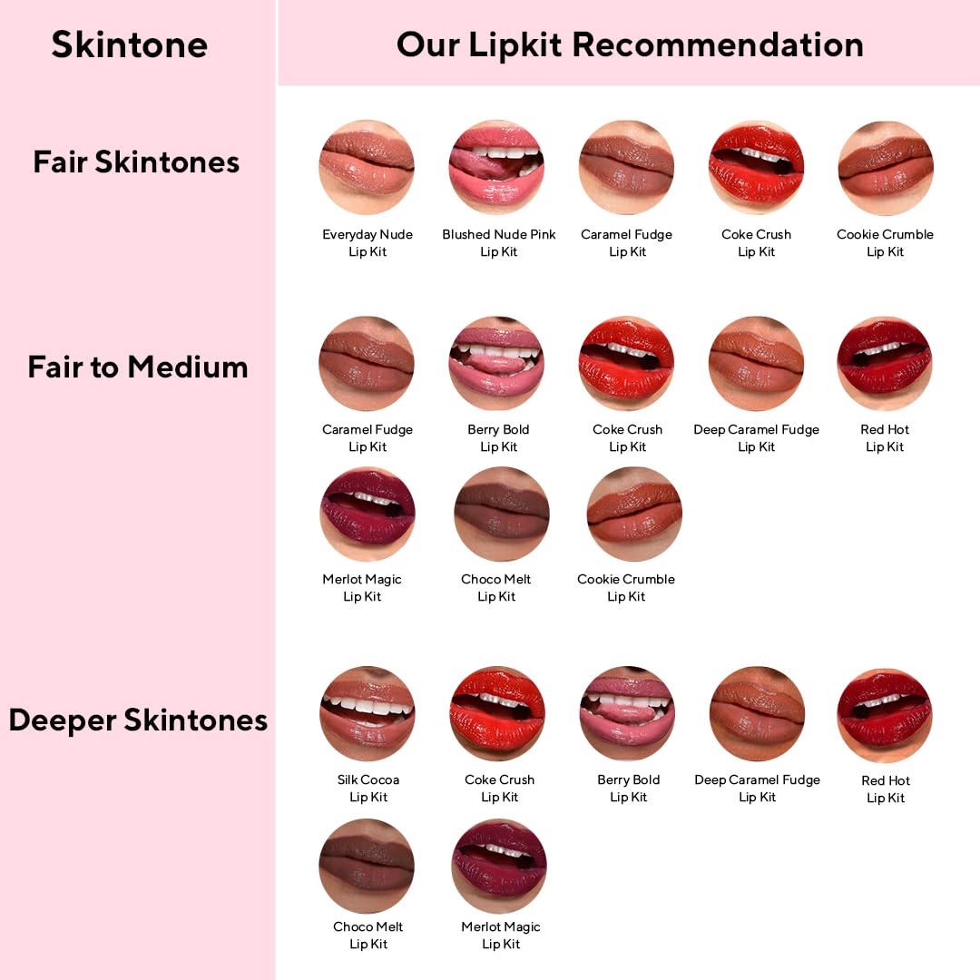 Blur India PERFECT Red Hot Lip kit | Liquid Lipstick, Lip Oil, Lip Liner | Hydrating, Long-Lasting, Vegan Formula | Super-Moisturizing & Pigmented AF