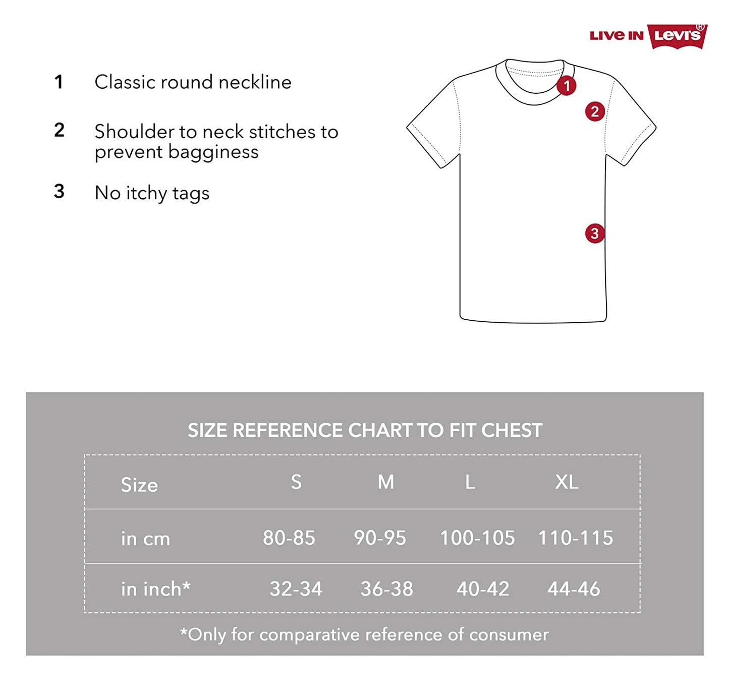 Levi's Men's Cotton Plain Regular Fit T-Shirt (Pr679313_Black L)