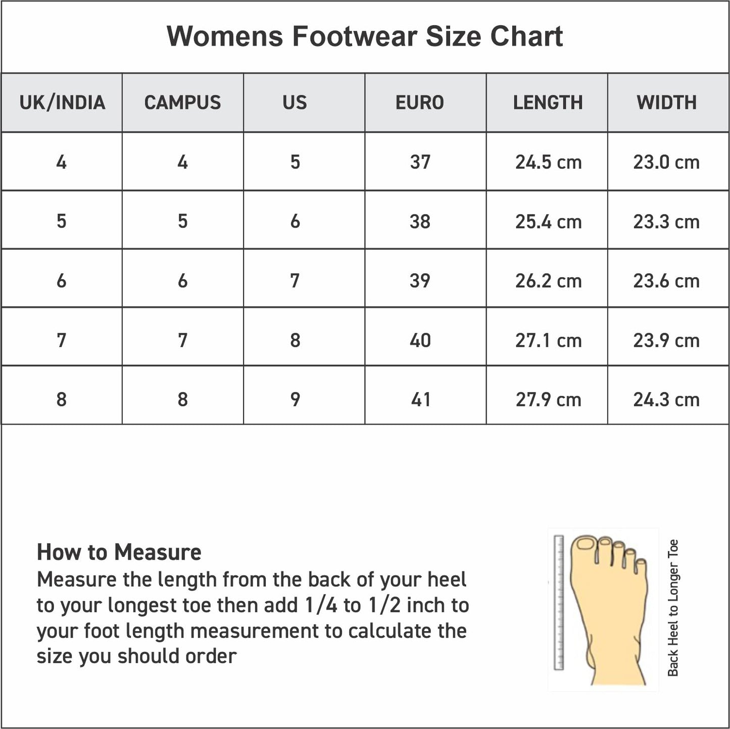 Campus Women's Mighty L.Gry/WHT Sneakers - 6UK/India 1 Pair