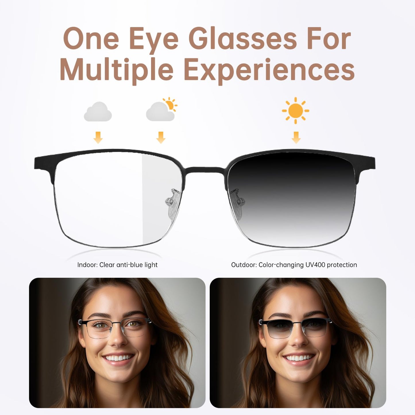 Smart AI Translator Glasses, Clear Blue Light Glasses for Woman Men, Simultaneous Interpretation Eyeglasses for 110+ Languages, Real-Time Translation, Remote Shooting,AI Smart Sunglasses for Travel -S