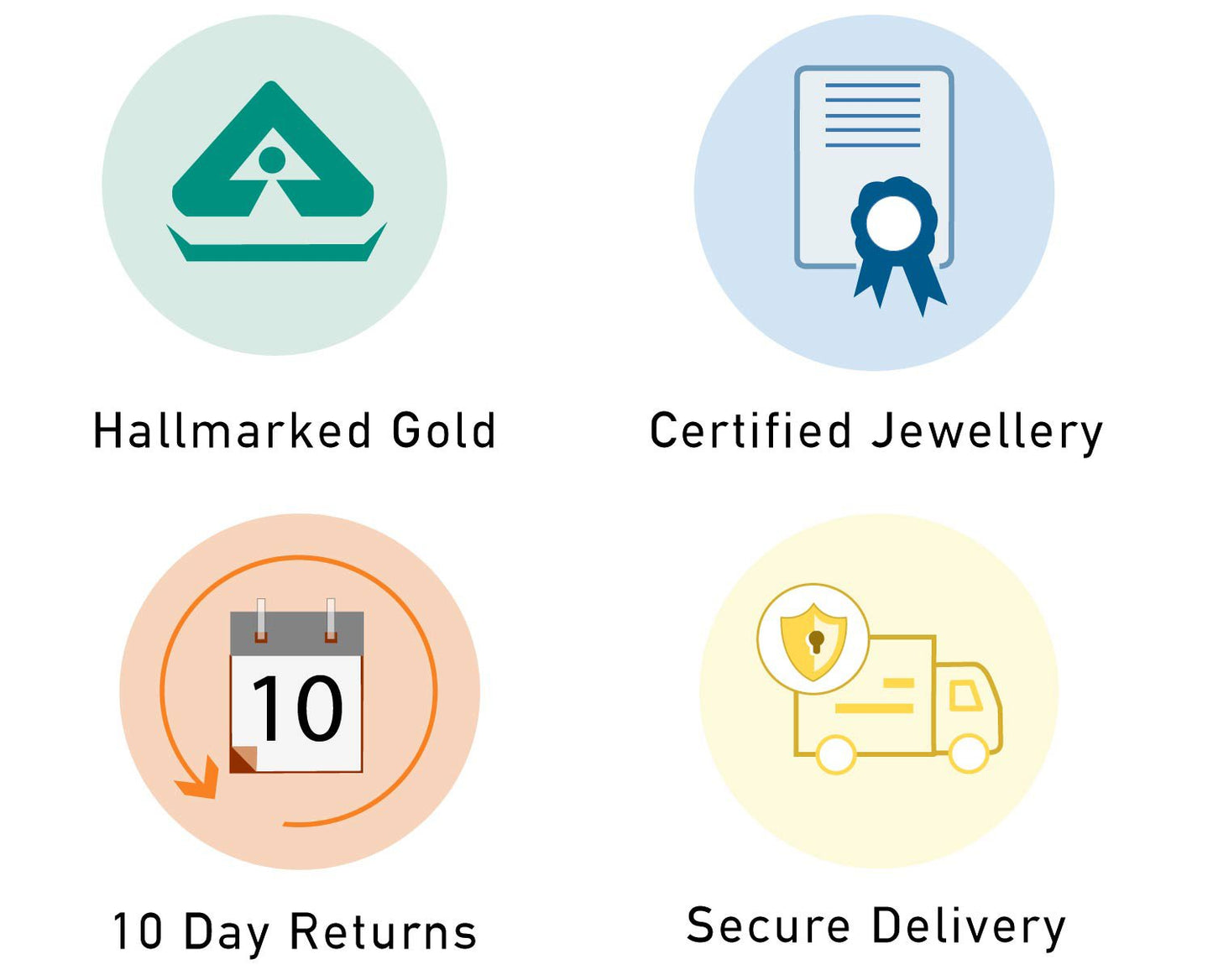 P.C. Chandra Jewellers 22K (916) Yellow Gold Bangle For Women