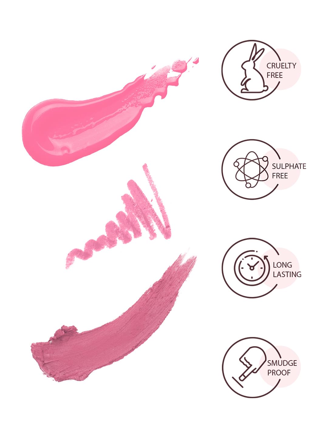 STARSTRUCK BY SUNNY LEONE New Shades of Lipstick + Lip Gloss + Lip Liner Lip Kit (3PC Lip Kit) (Pink Peony)