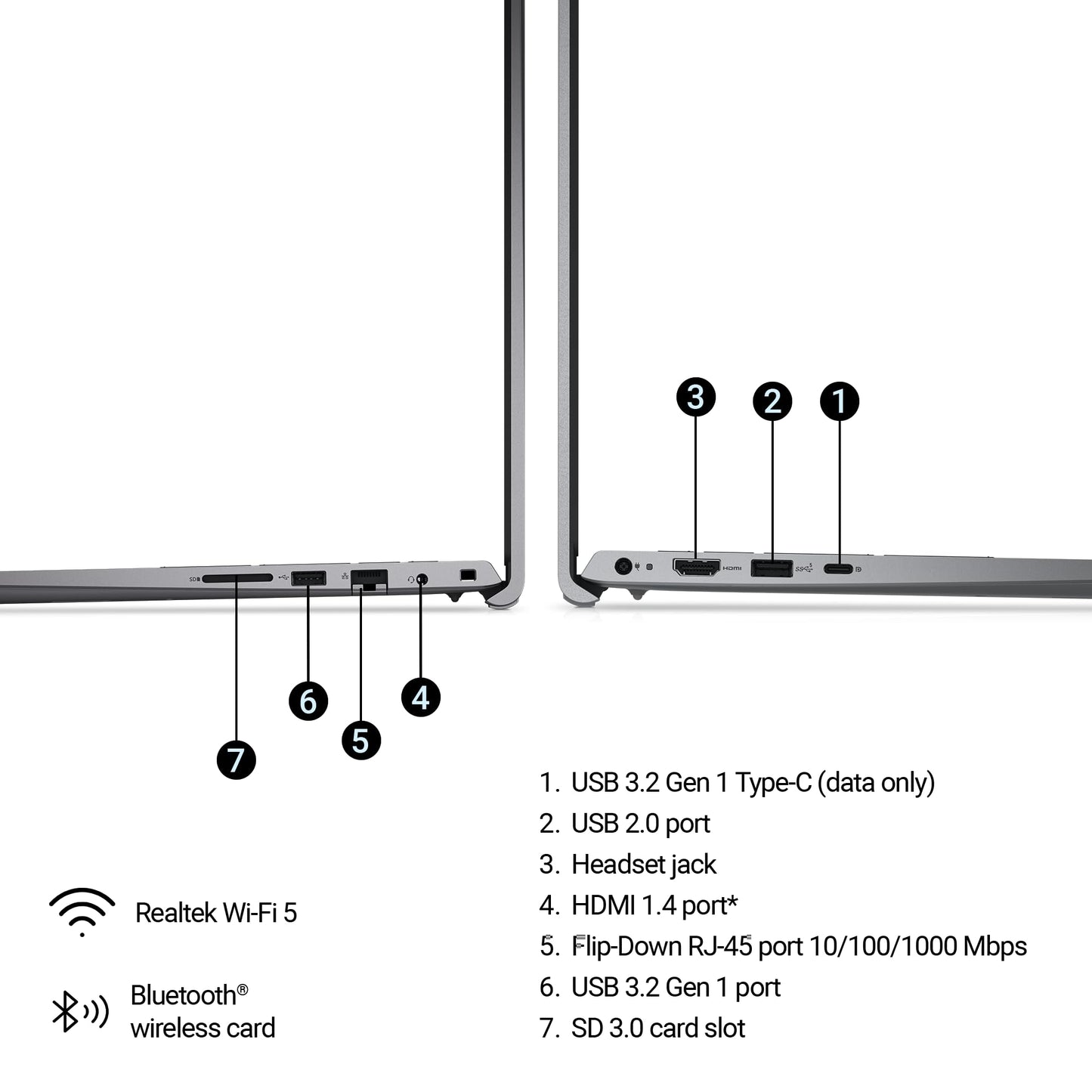 Dell Vostro 3530 Laptop 15.6" FHD Display, 13th Generation Intel Core i5-1334U Processor, 16GB DDR4 RAM, 512GB SSD, Intel Iris Xe Graphics, Win 11 + Office H&S 2024- Titan Grey, 1.66 Kg