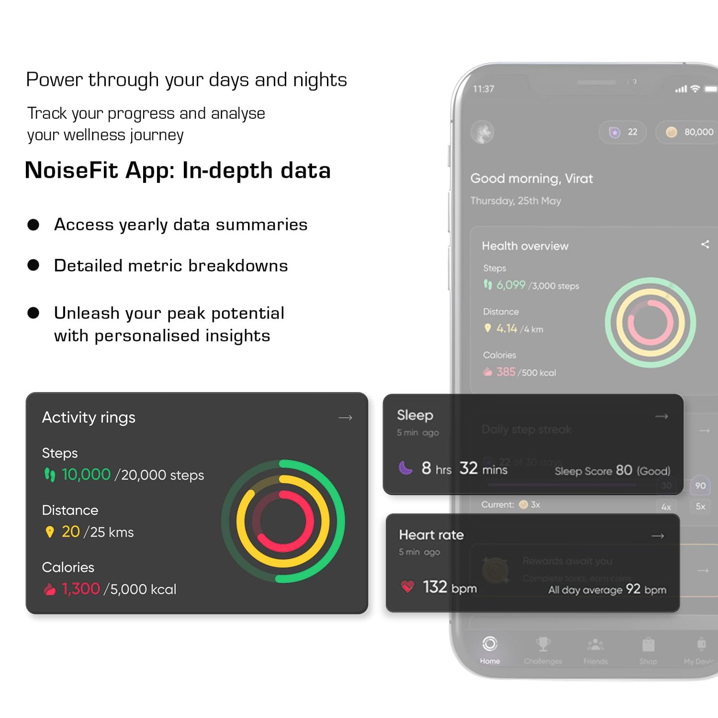 Noise ColorFit Ore with Largest-Ever 2.1" high Precision AMOLED Display, Bluetooth Calling, thinner and Lighter Metal Build, deep Data with NoiseFit App, 7 Days Battery Life (Jet Black)