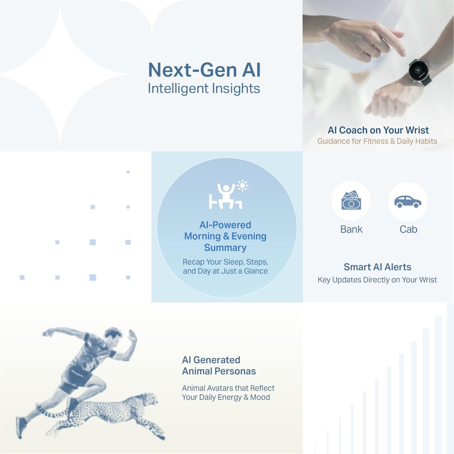 boAt Chrome Eon, 1.43” (3.63 cm) AMOLED Display, AI Coach Health Insights,Advanced S1 Processor,Auto Heart Rate, HRV,VO2 Max, Stress, TBT Navigation, IP68, Smart Watch for Men & Women (Sterling Black)