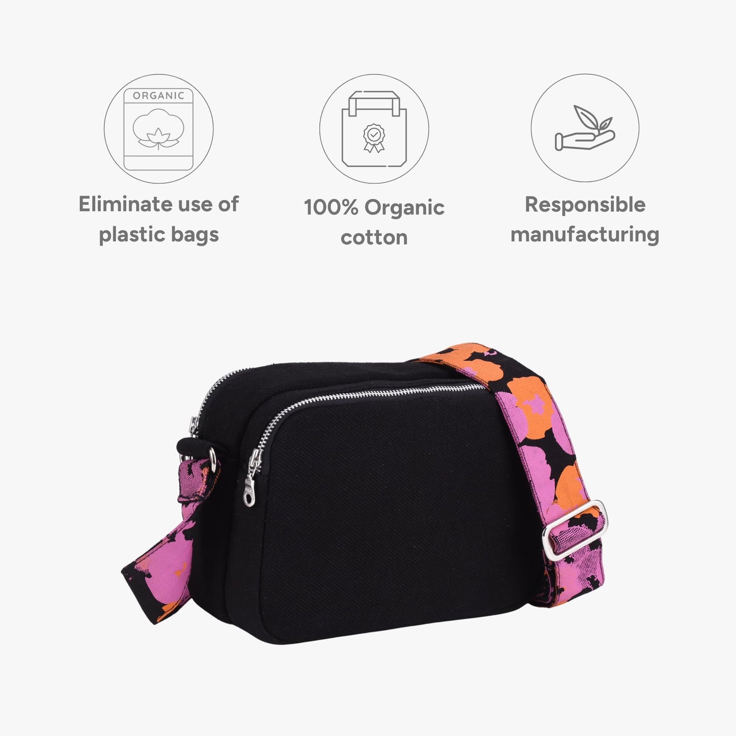 Eco Right Crossbody Box Sling Bags for Women & Men, Side Purse for Women Stylish Latest, Multicolour