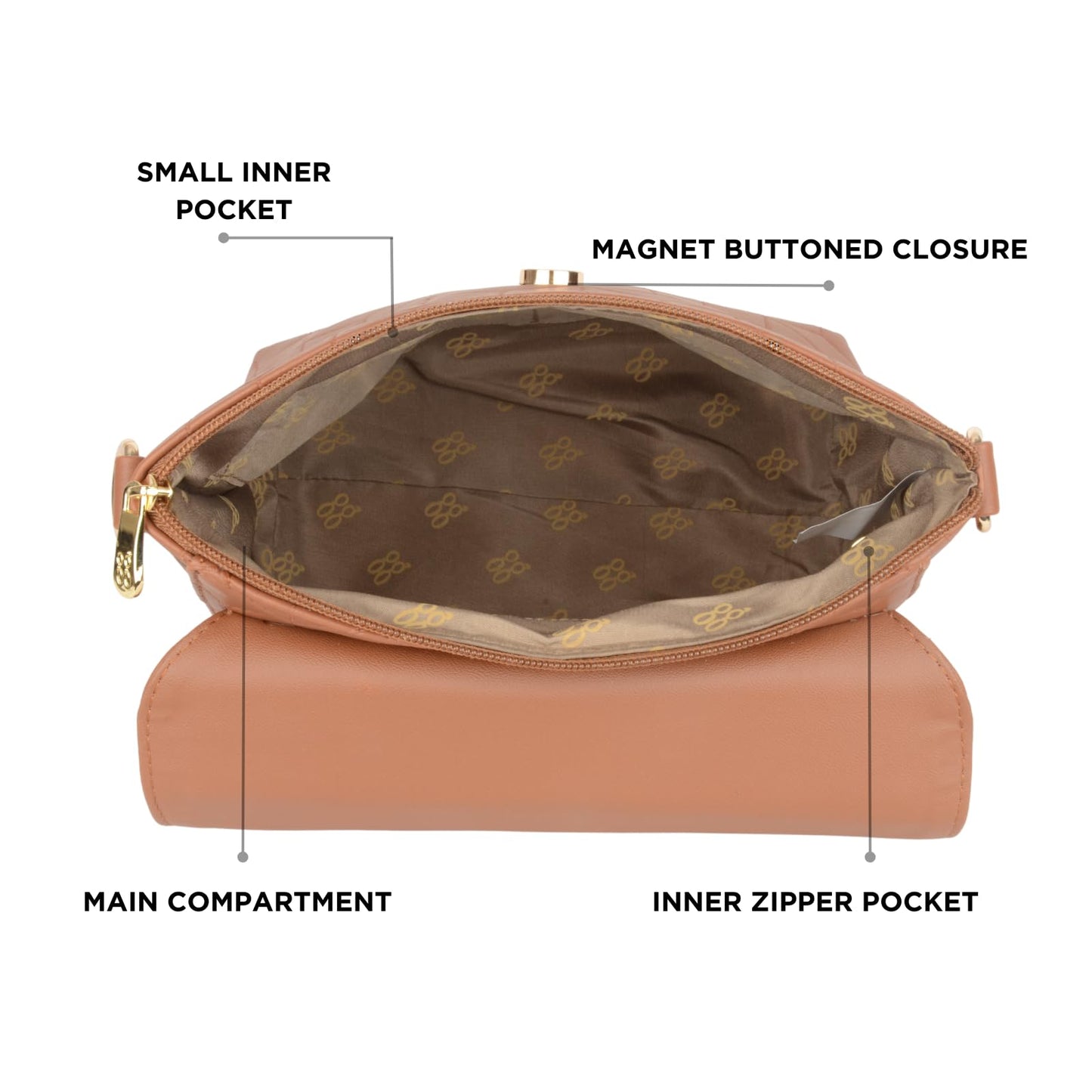 Baggit Women's Tappy Tan Small Sling Bag | Ladies Stylish Casual Cross Body Purse Handbag | | Faux Leather | 6-Month Warranty | Cruelty-Free Material | Made in India