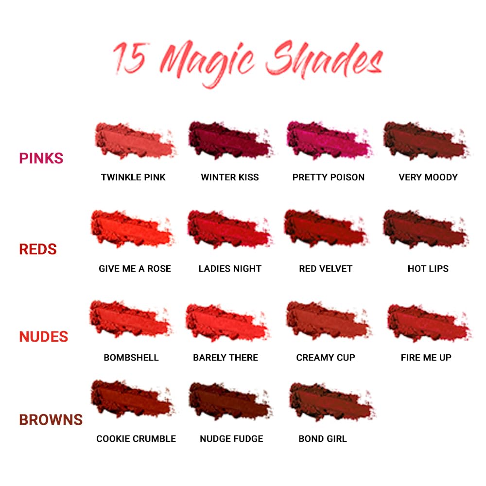 Biotique Natural Makeup Magicolor Lipstick, Winter Kiss