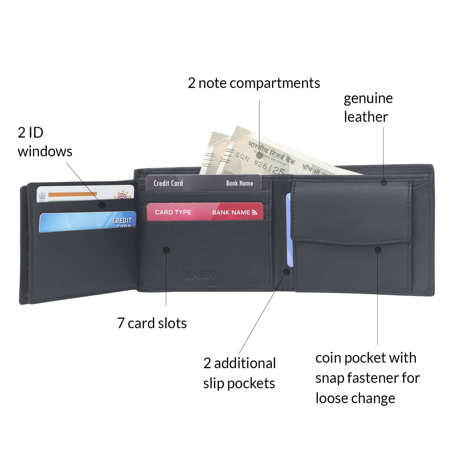 KARA Black Men's Leather Wallet - Bifold Genuine Leather - Purse Wallet for Men with 7 Visiting Cards Slots