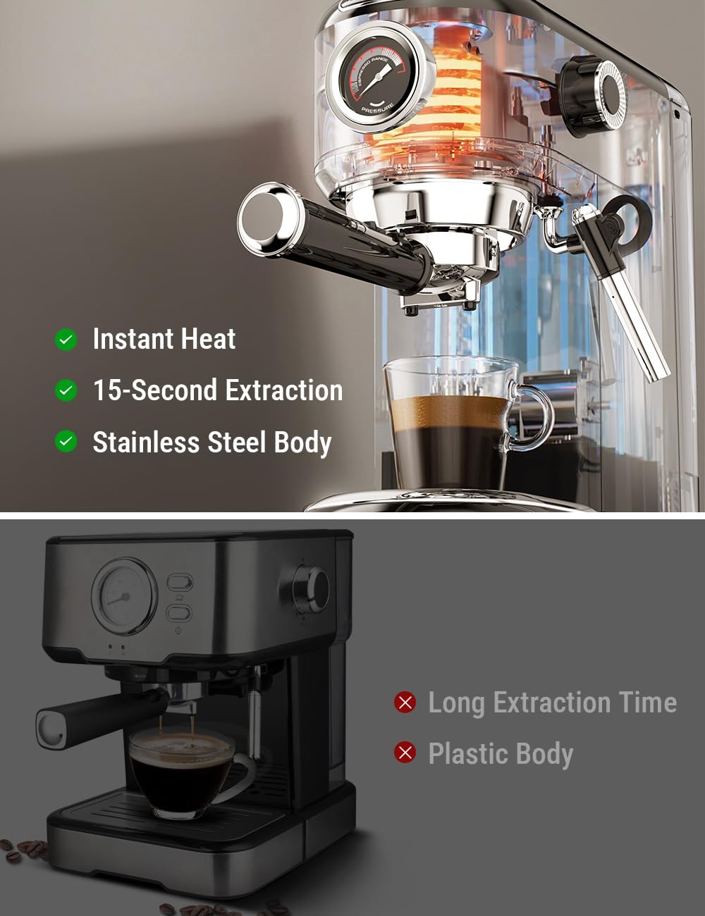 Costar 20 Bar Espresso Coffee Machine with Steam Wand, Stainless Steel, 1350W Quick Heating Coffee Maker Machine for Home,Pressure Indicator, Compact Espresso Maker for Home Barista for Espresso/Latte