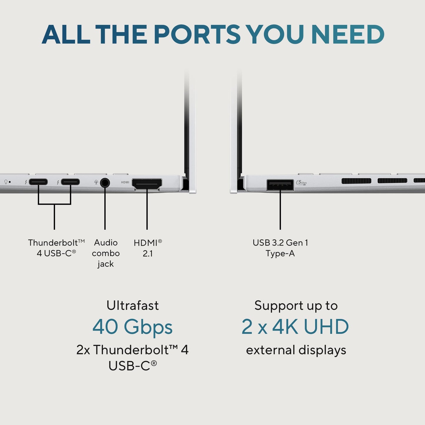 ASUS Zenbook 14,Intel Core Ultra 7 (Series 2),Thin & Light(Intel Arc iGPU/32GB/1TB/3K OLED Touch screen/14/120Hz/Windows 11/M365 Basic (1Year)*/Office Home 2024/Foggy Silver/1.28 kg) UX3405CA-PZ348WS