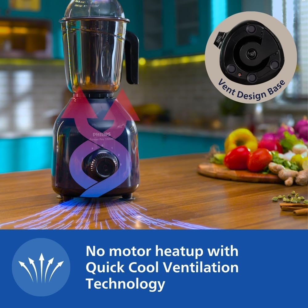 Philips HL7714/01, 1000 W PowerPro Motor Mixer Grinder, 4 Jars (Azure Blue), Edged blade made of superior SS304 material, Quick cool ventilation for longer motor life