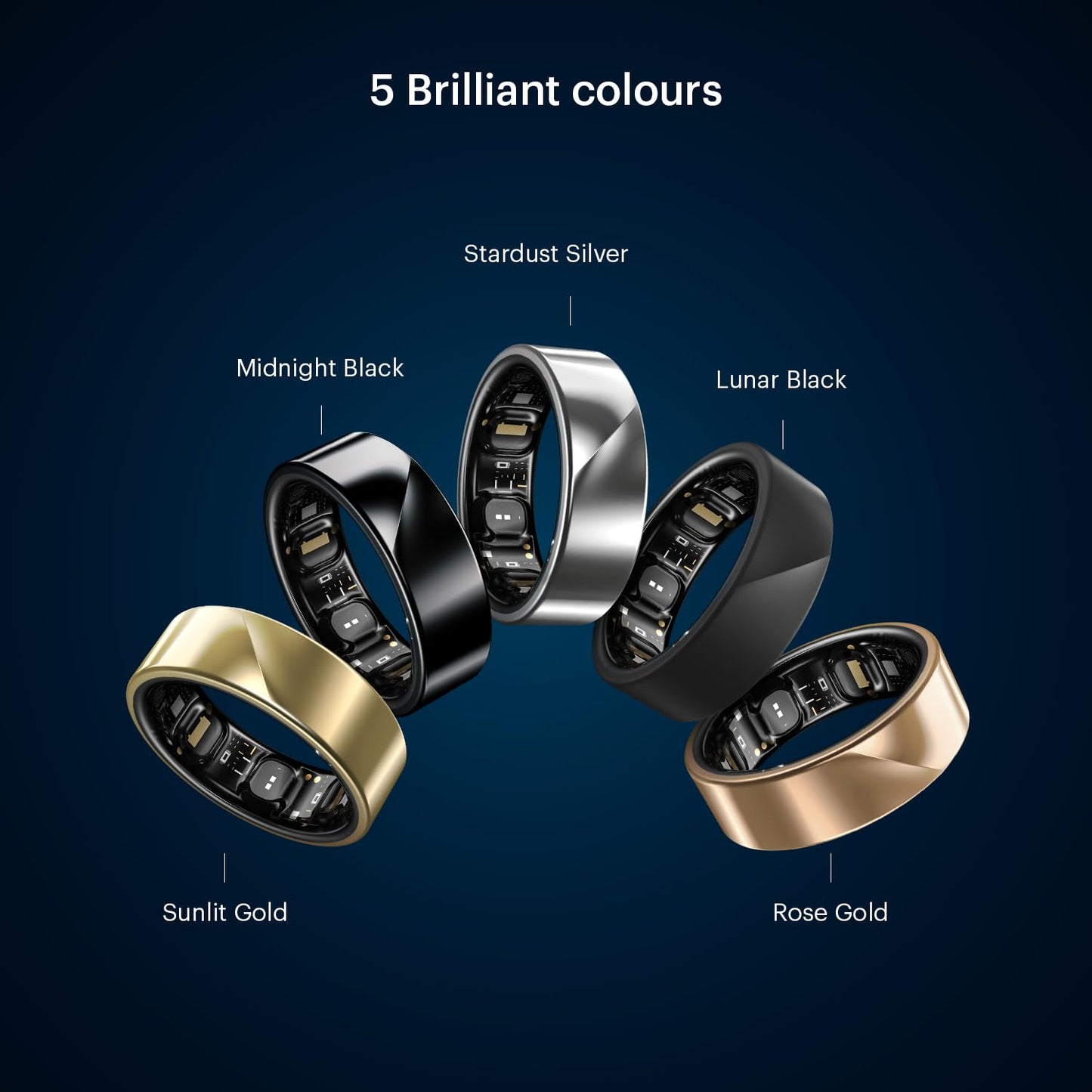 Noise LUNA Ring (Buy Sizing Kit First) - Most Accurate Smart Ring, Track Sleep, Activity, Readiness, Stress, Menstrual Health And More - Upto 6 Days Battery - Size 12 - Midnight Black