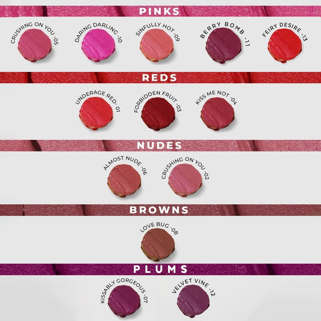 SOKU Censored Matte Long Lasting Lipstick for Women | Creamy Lipstick | Enriched with Jojoba Oil | Moisturising & Waterproof | Smooth Finish & Lightweight (Fiery Desire-13) - 4.2g