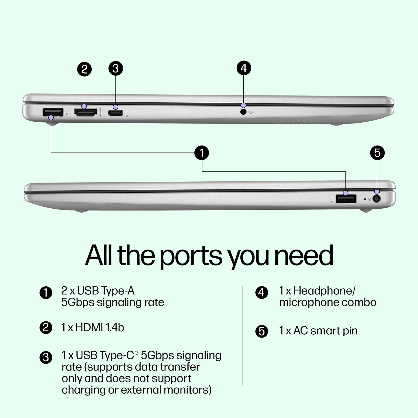 HP 15, 13th Gen Intel Core i7-1355U (16GB DDR4, 512GB SSD) Microsoft365* Office2024, Win11, 15.6inch(39.6cm) FHD Laptop, Intel Iris Xe, FHD Camera w/Privacy Shutter, Backlit, Silver, 1.59kg, fd0468tu