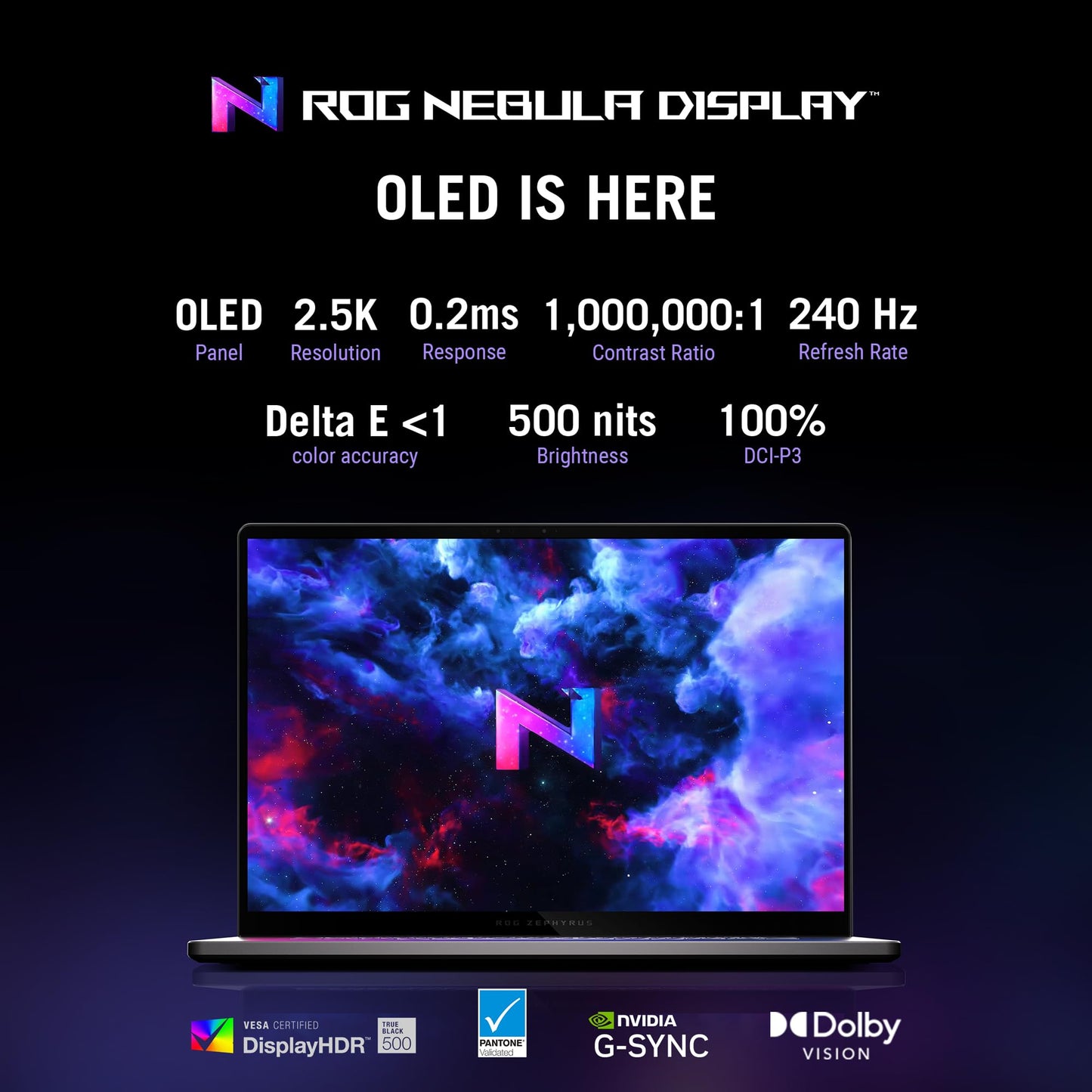 ROG Zephyrus G16, 16 "(40.64cm) 2.5K OLED ROG Nebula Display 240Hz, Ultra 7 155H, Gaming Laptop (16GB LPDDRX/1TB SSD/NVIDIA GeForce RTX 4060 /Win11/Office 2021/Eclipse Grey/1.85 Kg),GU605MV-CO711WS