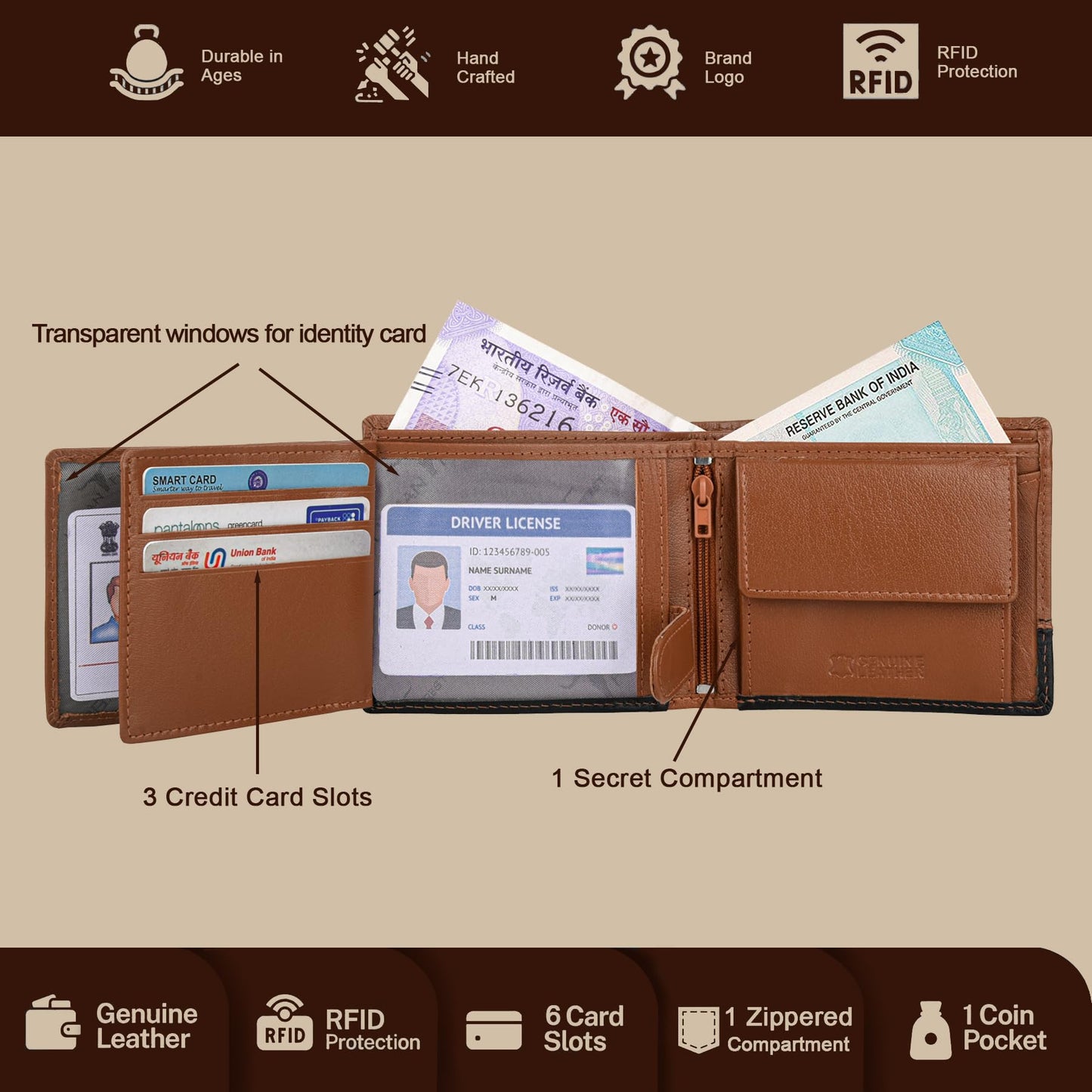 URBAN FOREST Seattle Cognac/Black Leather Wallet for Men