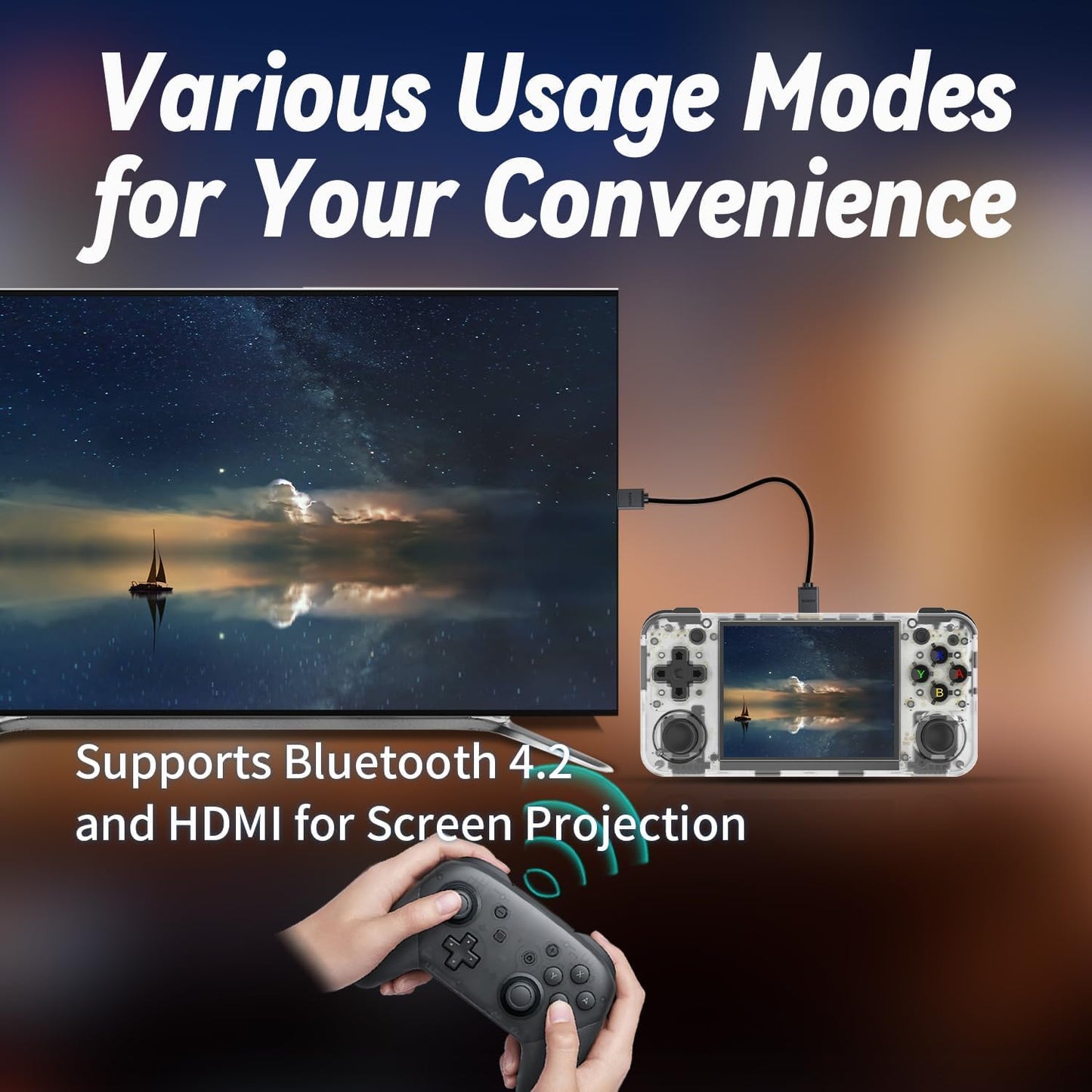 New World Anberni-c RG35XX H Retro Handheld Game Console 3.5 in IPS Screen Built-in 3300mAH Battery 64G TF Card Classic Games (White)