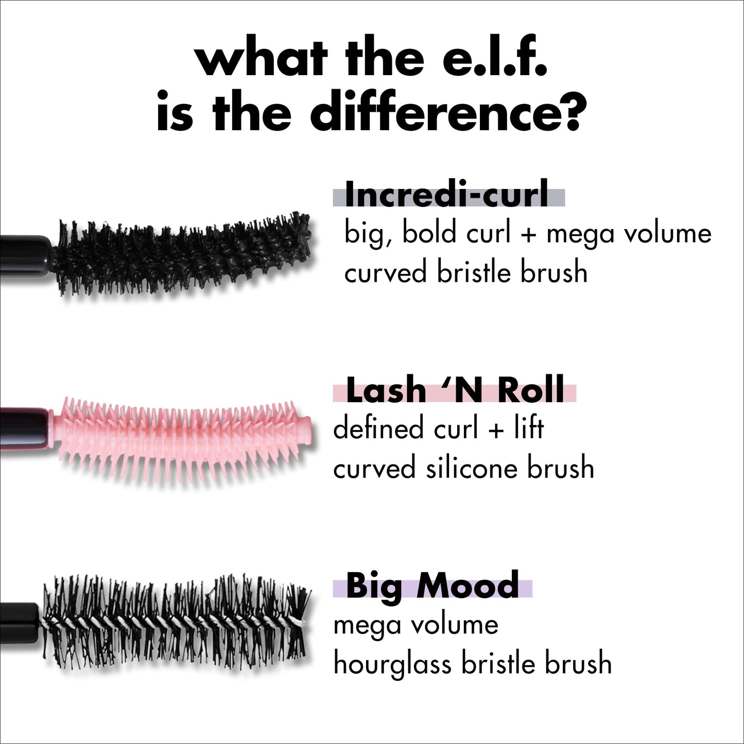 e.l.f. Incredi-Curl Mascara, Volumizing Mascara For A Bold, Lasting, Lifted Curl, Smudge-Resistant Formula, Vegan & Cruelty-Free, Dark Brown