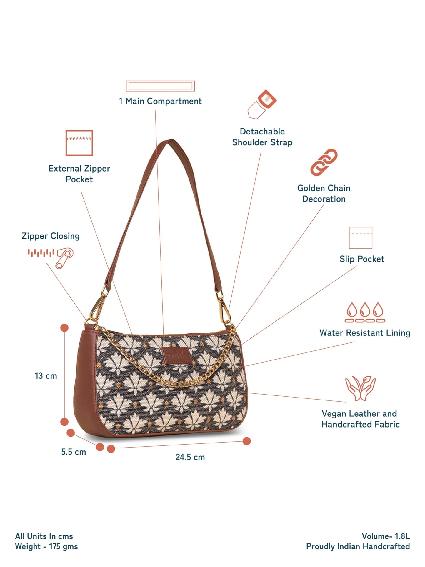 ZOUK Baguette Bag | Crossbody Bags for Women | Women's Handbags | Stylish Sling Bag for Woman | Vegan Leather Evening Bag | Travel & Office Use | Purse and Wallet | Multicolor Mandala Print