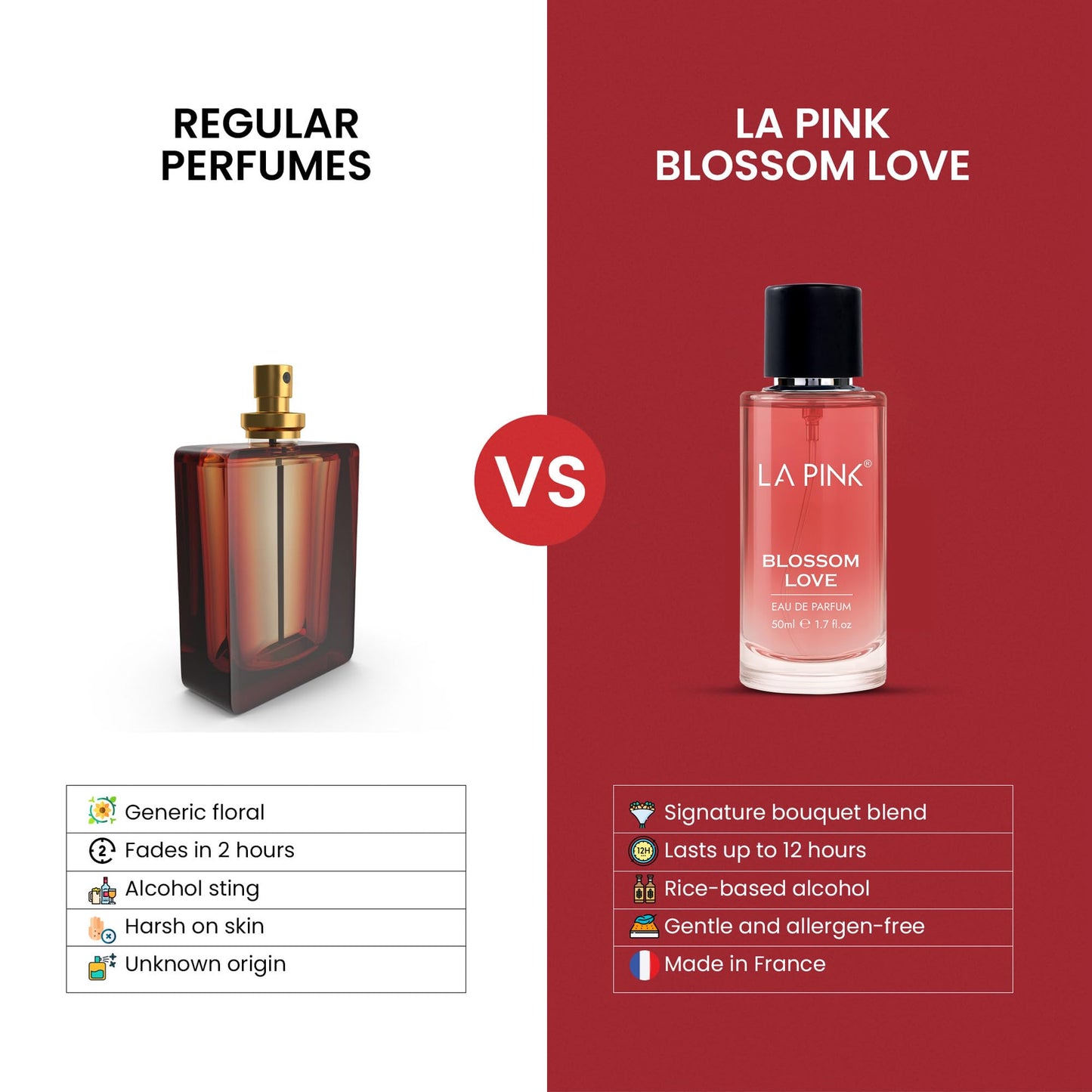 La Pink Blossom Love EDP Perfume for Woman & Man | Rose, Citrus, Fruity & Amber Notes | Long Lasting Unisex Luxury Fragrance for Men & Women | 50ml
