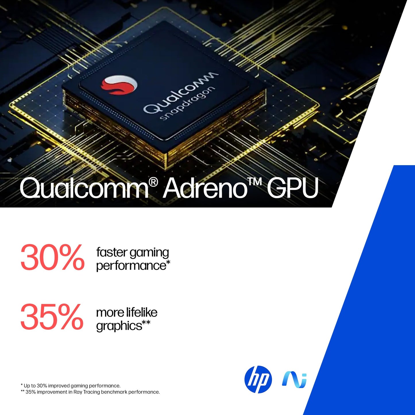 HP OmniBook 5 QC Snapdragon X1-26-100 Next Gen AI Laptop, (16GB LPDDR5x, 512GB SSD), 2K,14''/35.6cm OLED, Win11,Office24, Silver,1.35kg, FHD Camera w/Privacy Shutter, Backlit, he0014QU