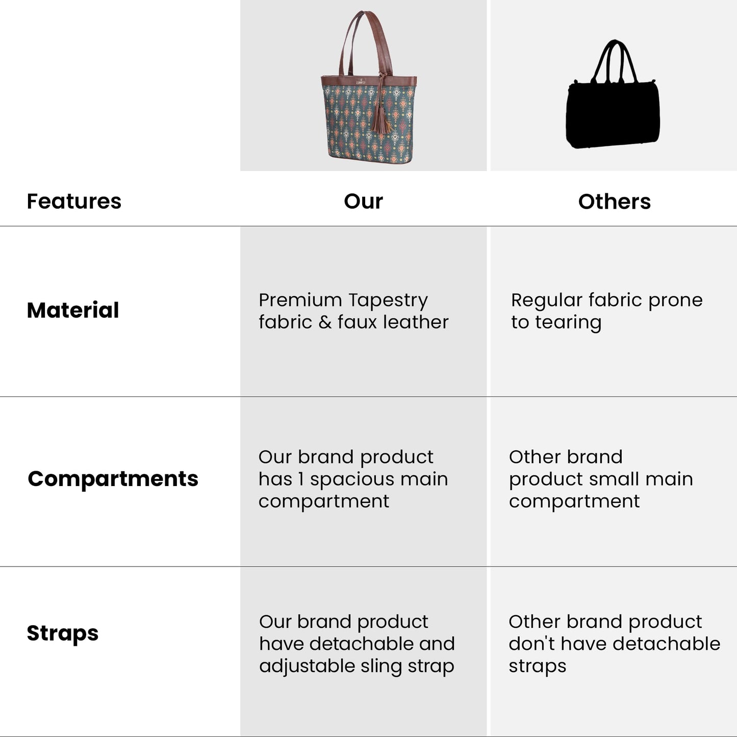 THE CLOWNFISH Casey series 15.6 inch Laptop Bag For Women Printed Handicraft Fabric & Faux Leather Office Bag Briefcase Hand Messenger bag Tote Business Bag (Green)