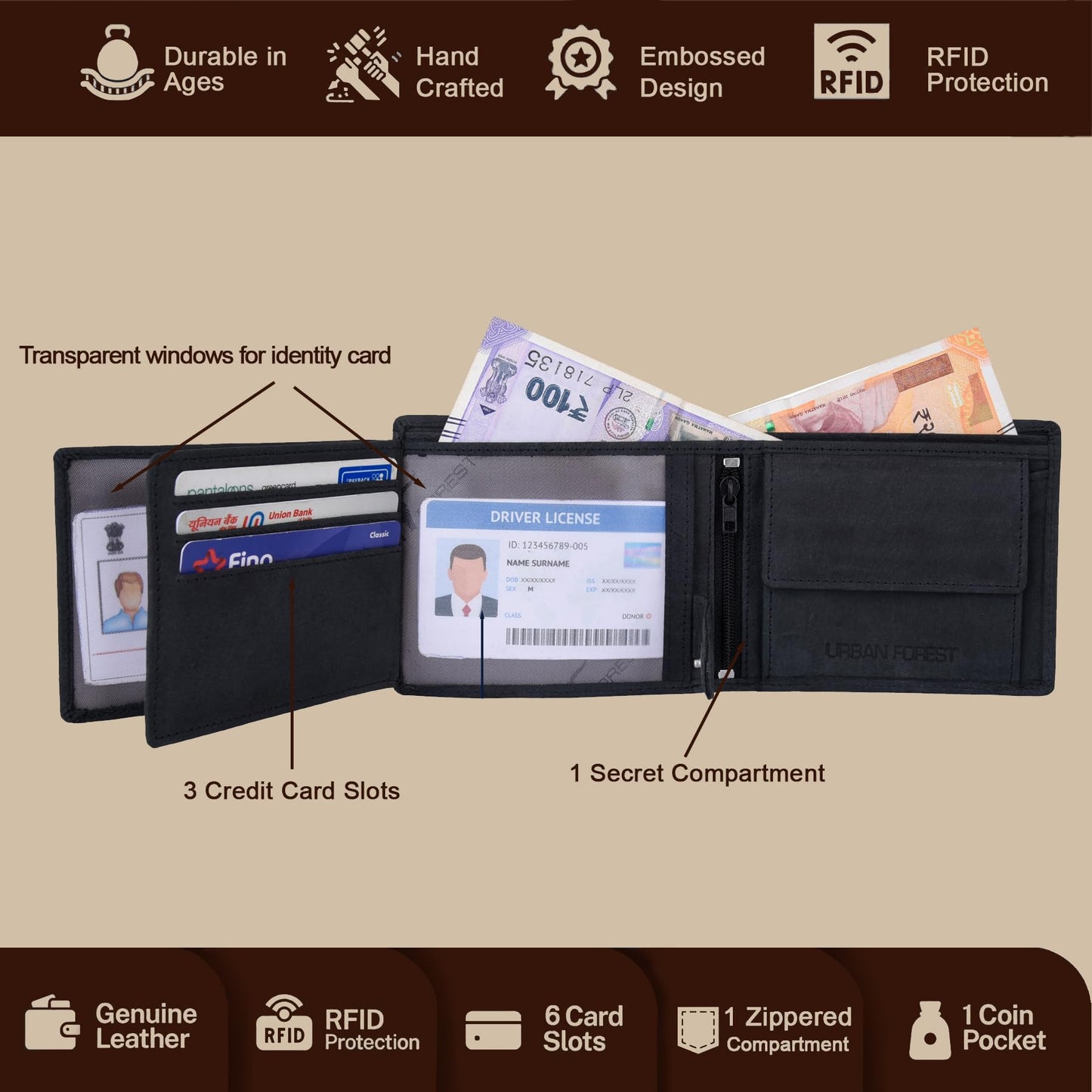 URBAN FOREST Zeus Vintage Black Leather Wallet for Men