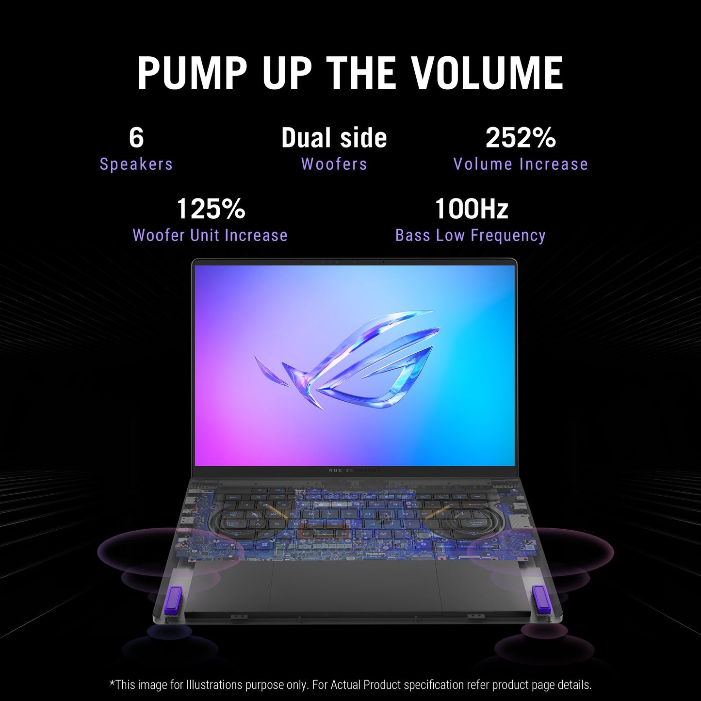 ASUS ROG Zephyrus G14,AMD Ryzen 9 270, Gaming Laptop(RTX 5060-8GB/90W TGP/16GB/1TB/3K OLED/14/120Hz/73WHrs/Windows 11/M365 Basic (1Year)*/Office Home 2024/Eclipse Gray/1.5 Kg) GA403UM-QS007WS