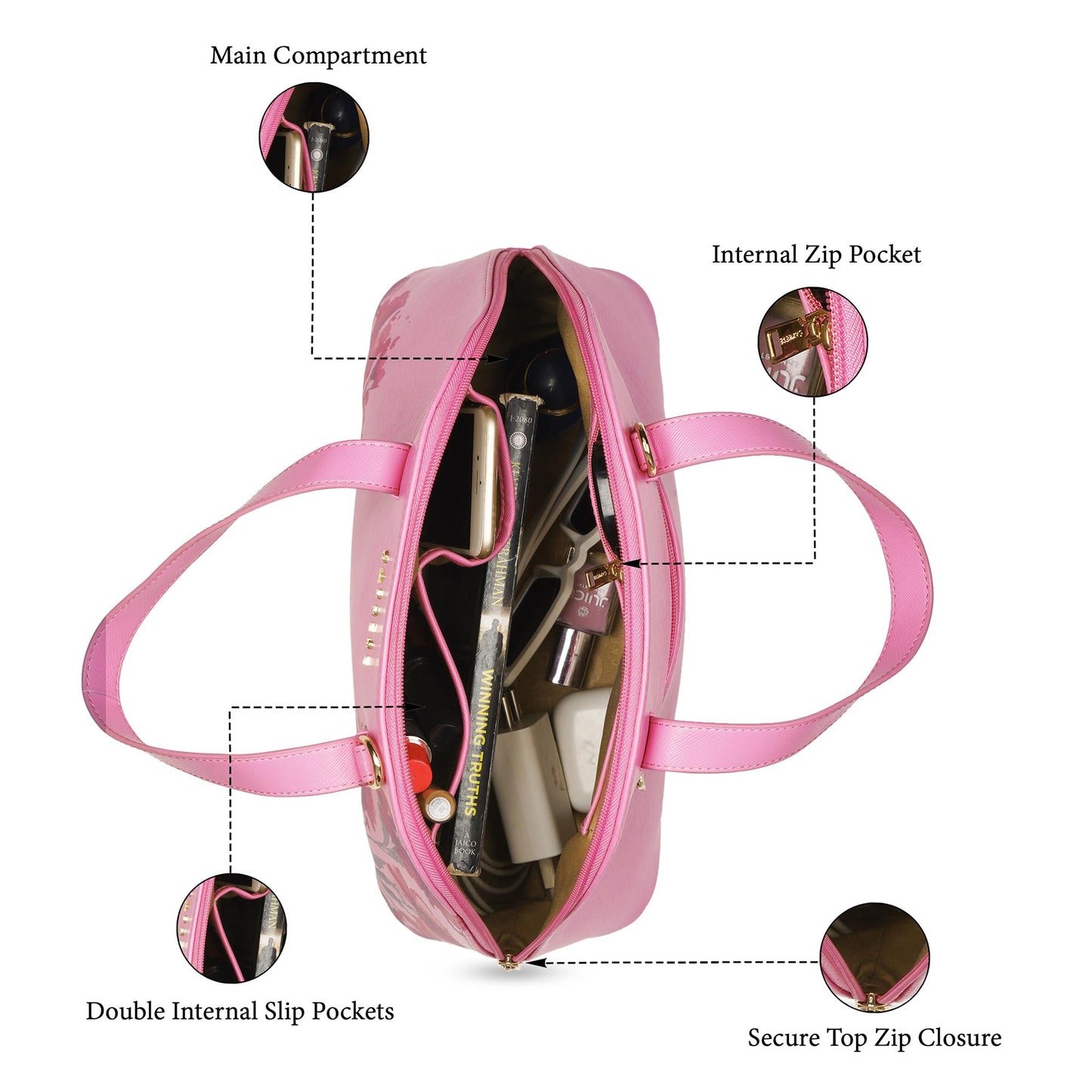 Caprese Chloe Satchel Medium Violet Bag for Women|Adjustable & Detachable Strap - Versatile Shoulder, Crossbody & Handheld Bag for Work, Travel, and Everyday Use - Spacious with Multiple Compartments