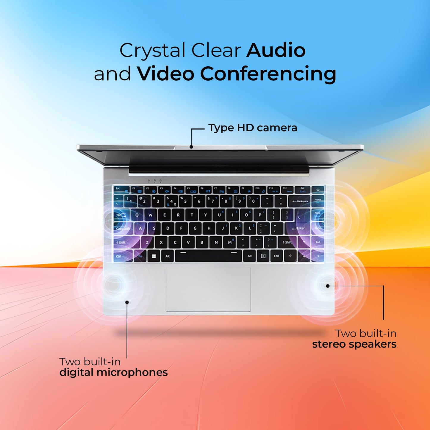 acer Aspire 3, Intel Core Celeron N4500, 12GB LPDDR4X RAM, 512GB SSD, HD, 15.6"/39.62cm, Windows 11 Home, Pure Silver, 1.5KG, A325-45, Thin and Light Laptop