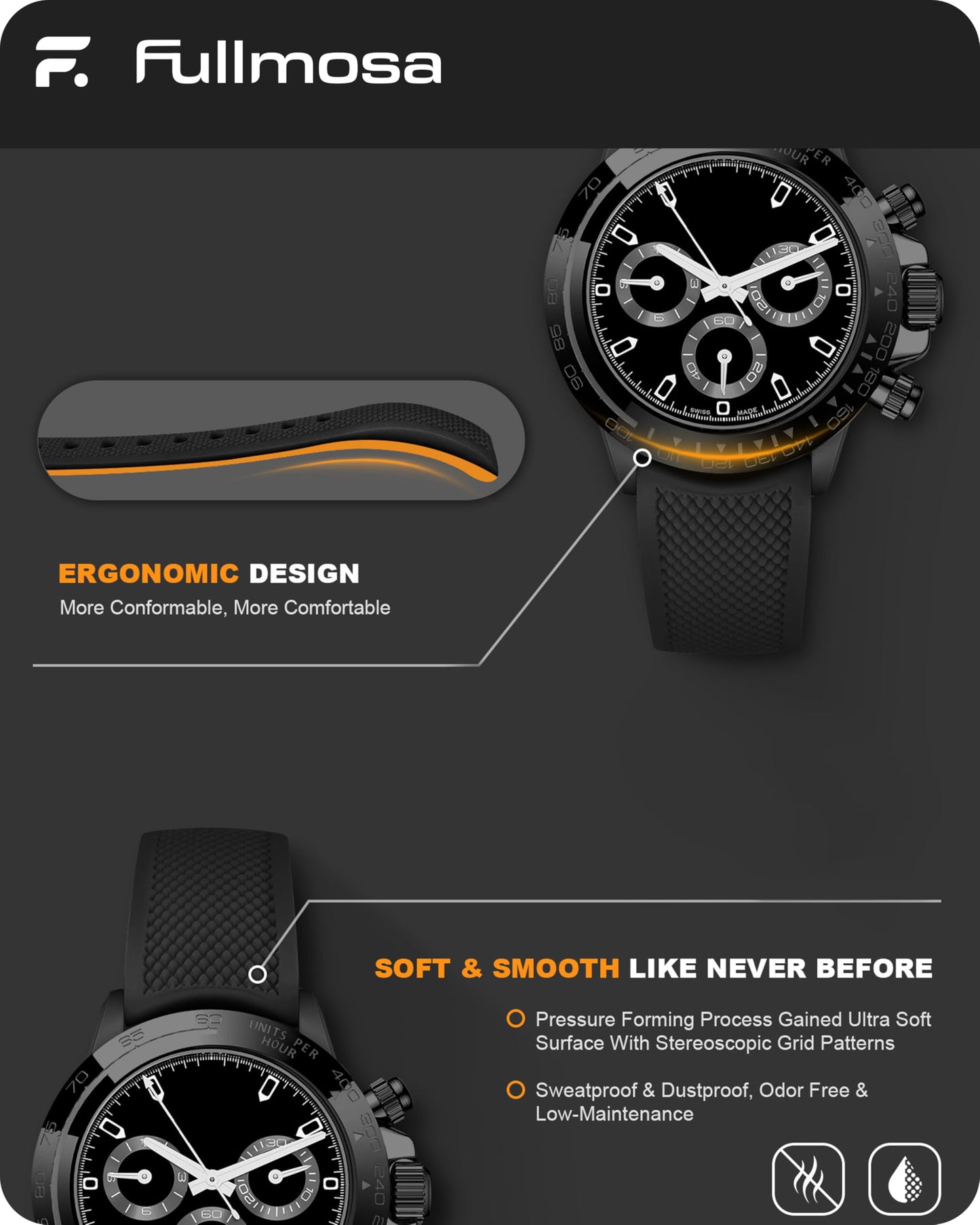 Fullmosa 20mm Rubber Watch Bands No Gaps Compatible for Samsung Galaxy Watch 7 6 5 4 40mm 44mm/6 Classic 43mm 47mm,Active 2 40mm 44mm,Fossil,Seiko(Black+Orange)[Watch NOT Included]