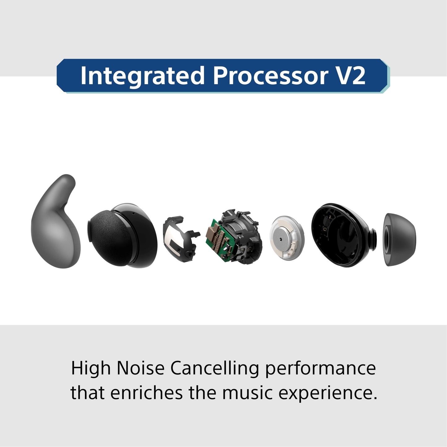 Sony [New Launch] LinkBuds Fit WF-LS910N | Get SRS-XB100 BT Speaker | Active Noise Cancelling Wireless Bluetooth Earbuds, Comfortable Fit with New Supporters -White