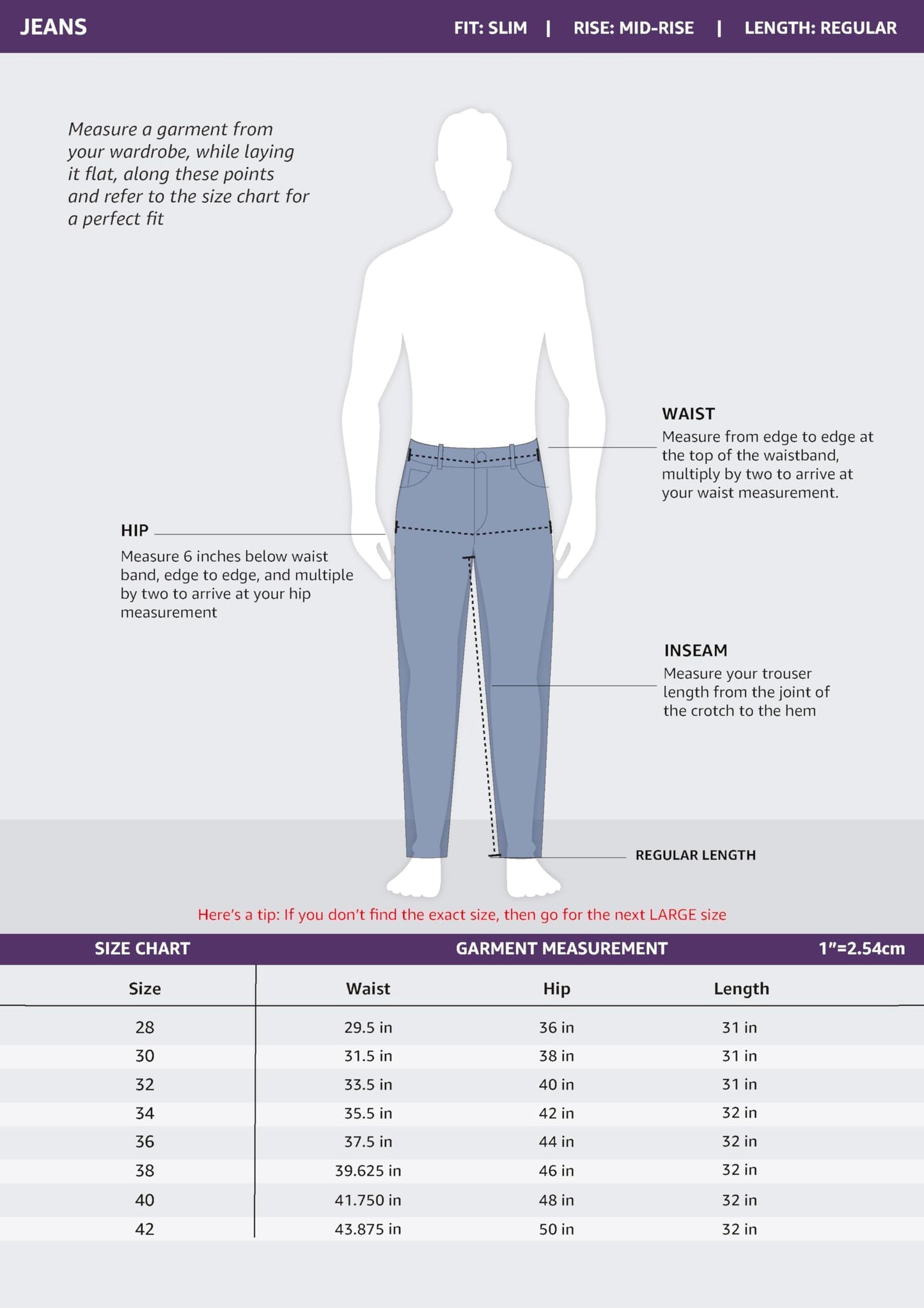 Symbol Premium Men's Slim Fit Selvedge Mid Rise Jeans (Cotton Stretch | Authentic & Crafted) (SP-S24-M-DNM-101_Mid-Indigo_30), Blue