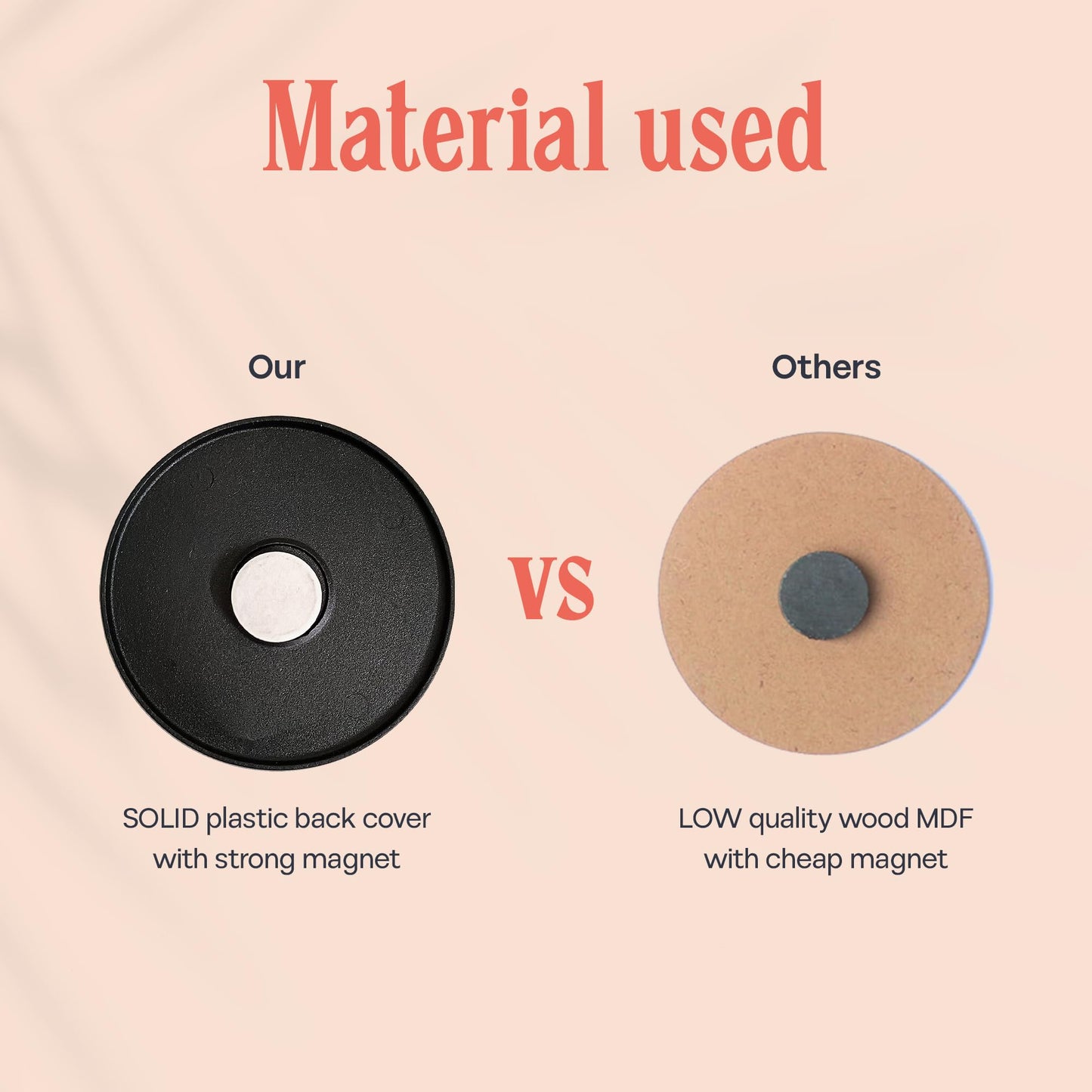 Divamism Fridge Magnet Customized Photo Set of 6 for Family 3X3 Inch Personalized Gifts for Women, Freeze Magnets Photo Frame, Wedding for Couples, Fridge Magnets Refrigerator Stylish