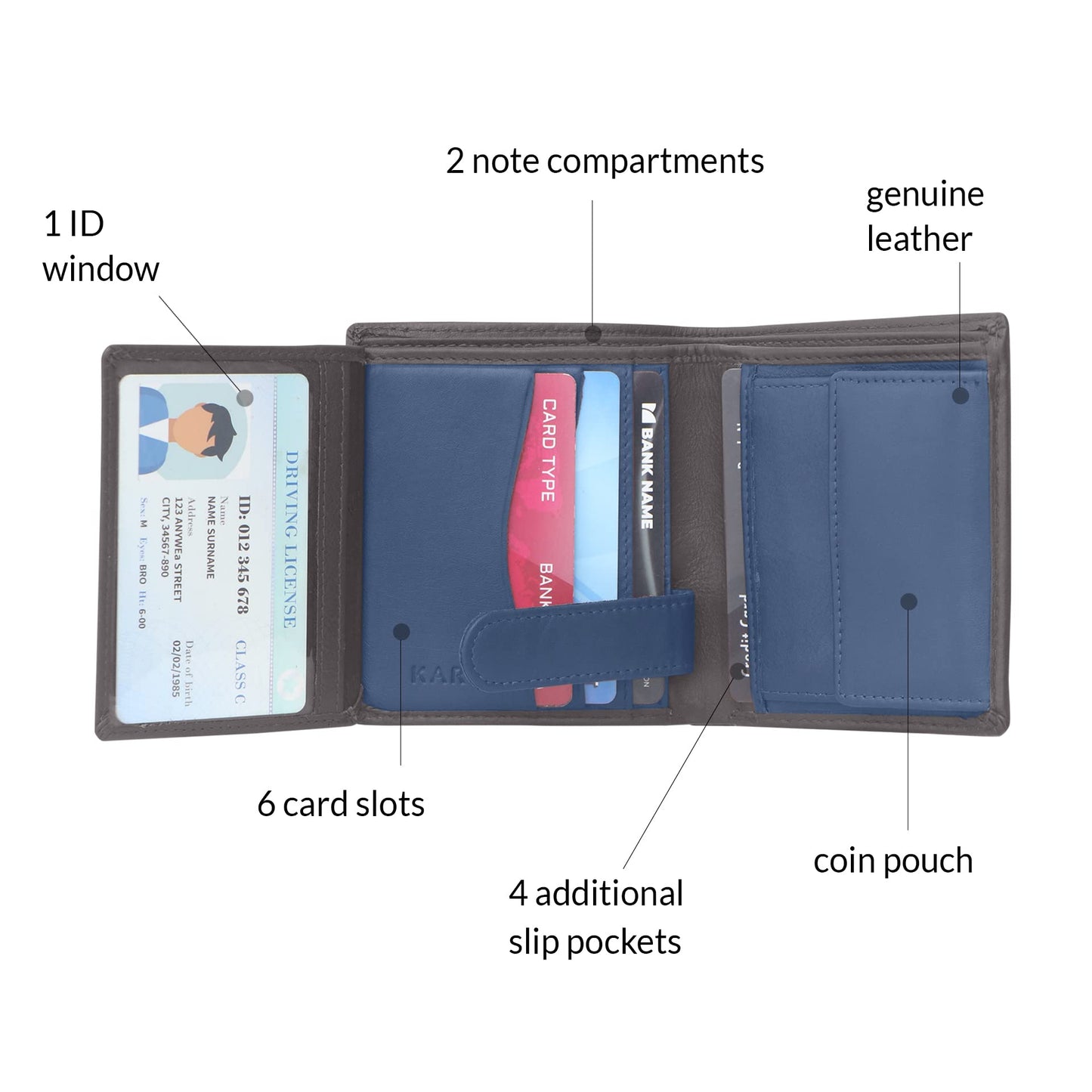 KARA Genuine Leather Wallet for Men - Bi Fold Vertical Dual Color Brown & Blue Men's Wallet with Six Business Card Holding Slots
