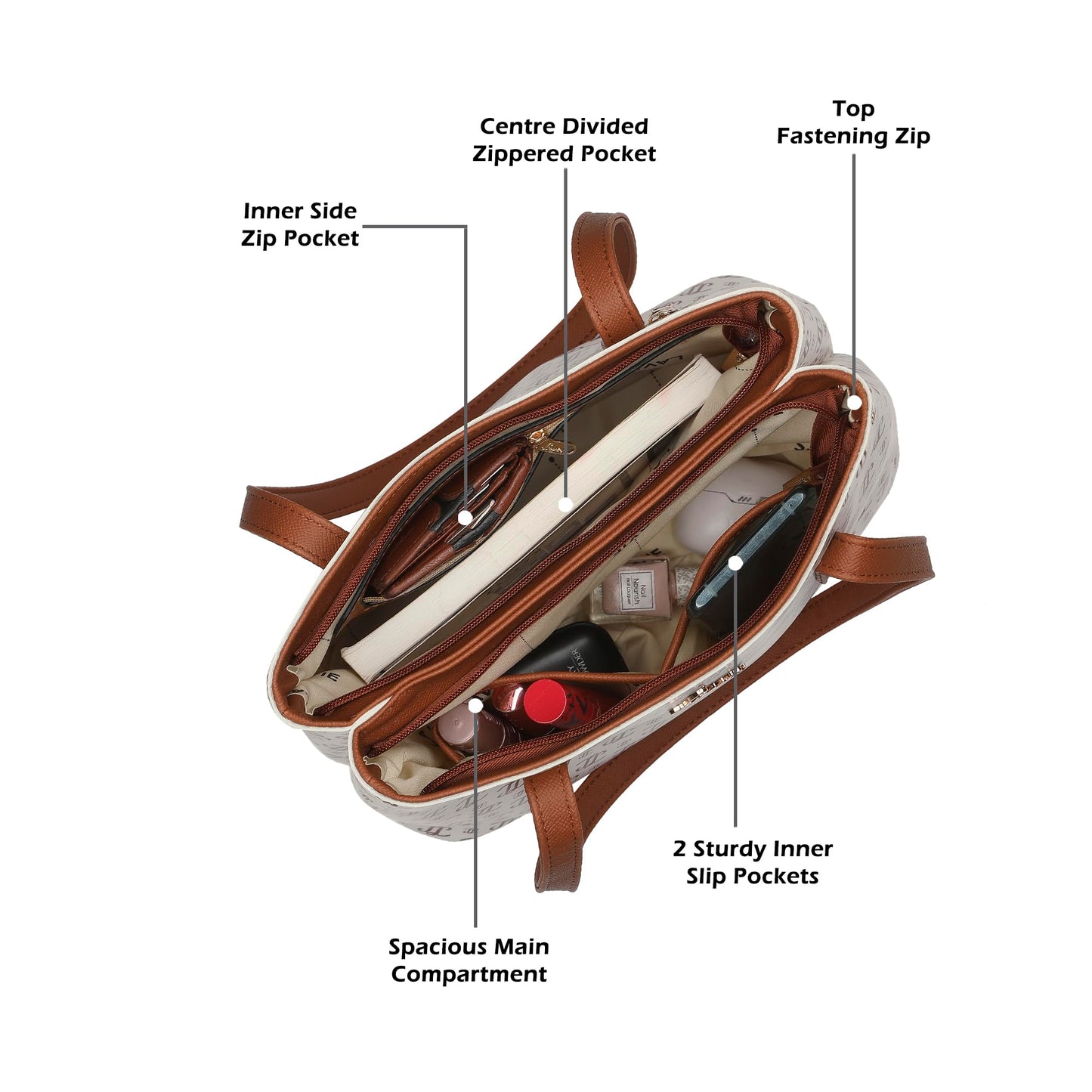 Lavie Women's Mono LL Nicole 2C Satchel Handbag for Women | Satchel Bag for Work | Ladies purse | Stylish Shoulder Bag | Gift For Women