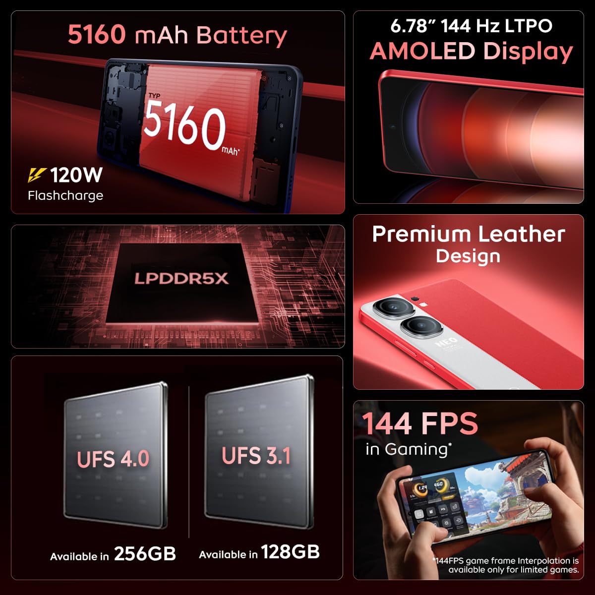 iQOO Neo9 Pro 5G (Fiery Red, 8GB RAM, 128GB Storage) | Snapdragon 8 Gen 2 Processor | Supercomputing Chip Q1 | Flagship Level Sony IMX920 Camera